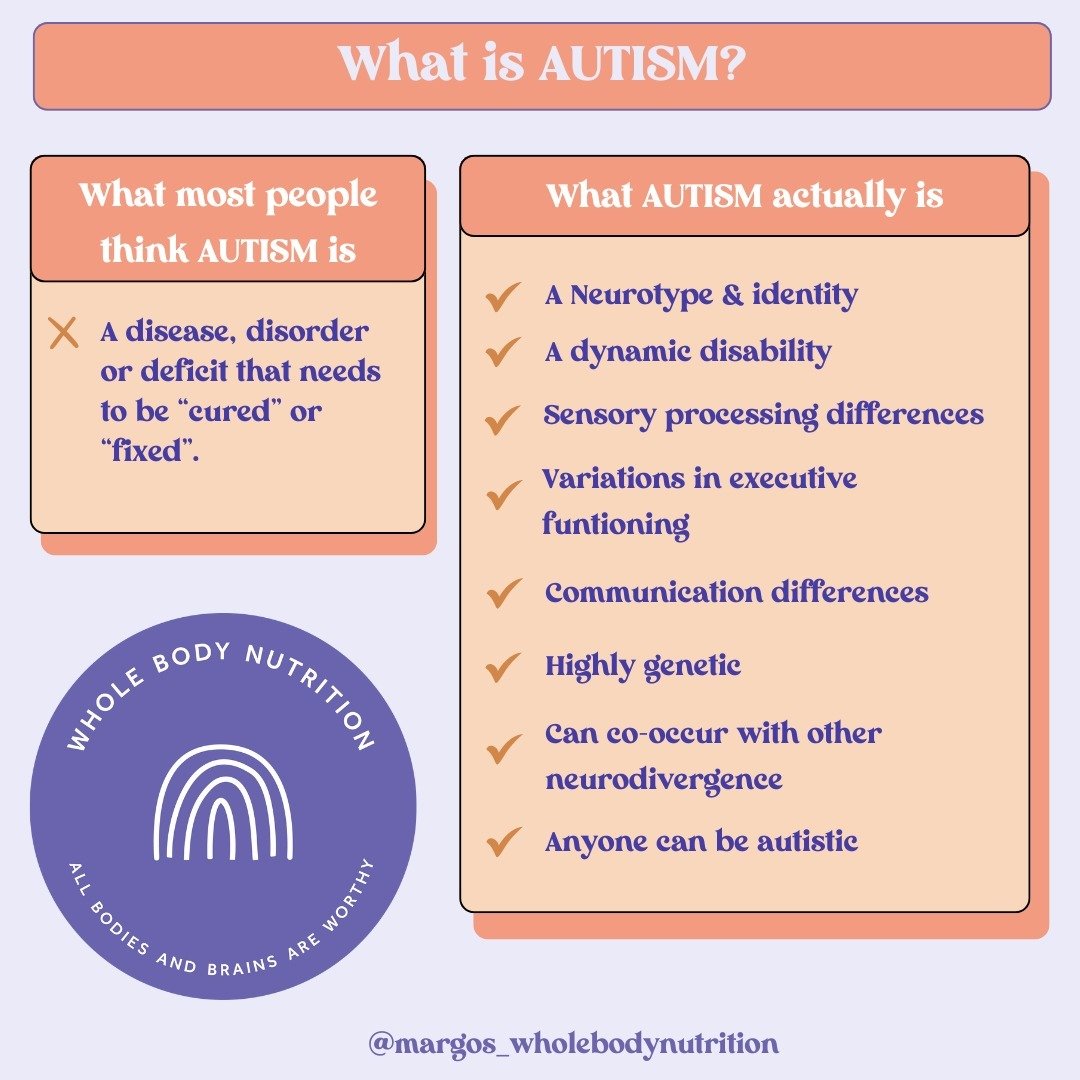 AUTISM IS 🧠🌈♾️

💛A neurotype &amp; identity💛

🧠A dynamic disability
🧠Sensory processing differences
🧠Variations in executive functioning
🧠Communication differences
🧠Highly genetic
🧠Can co-occur with other neurodivergence
🧠Anyone can be aut