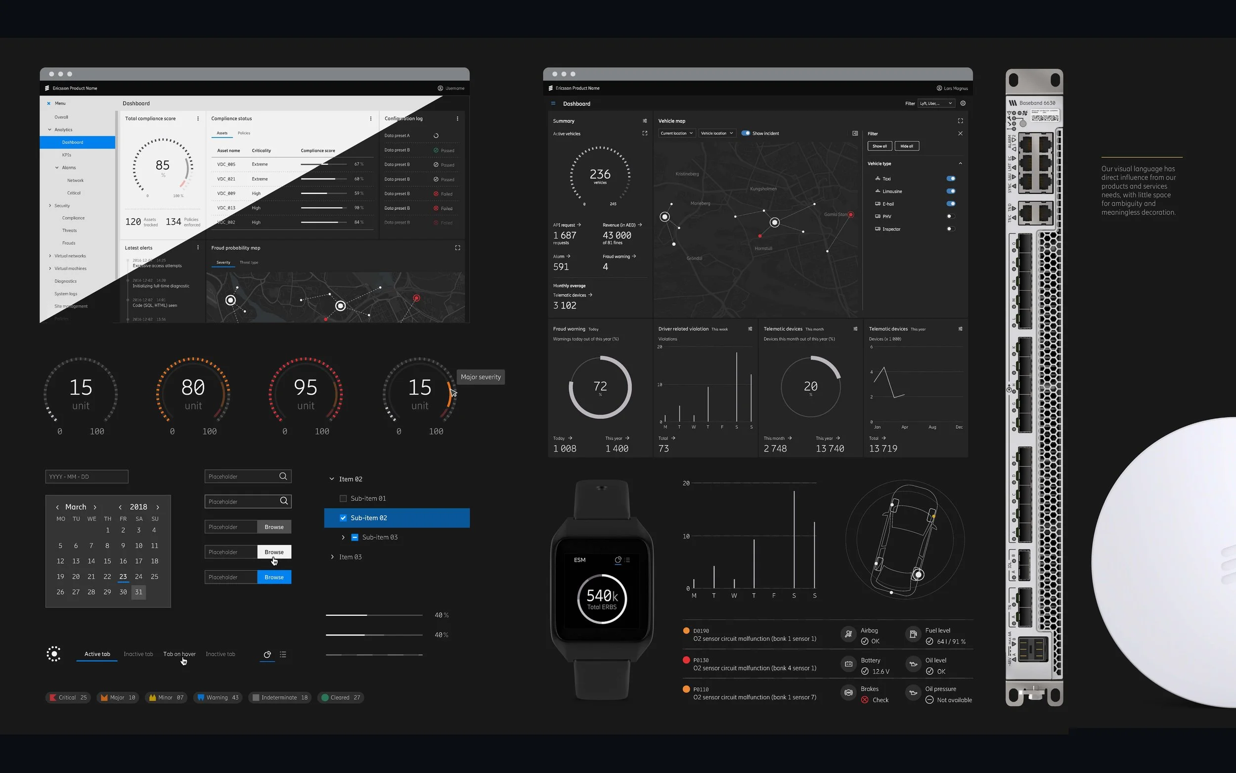 Ericsson Interface design