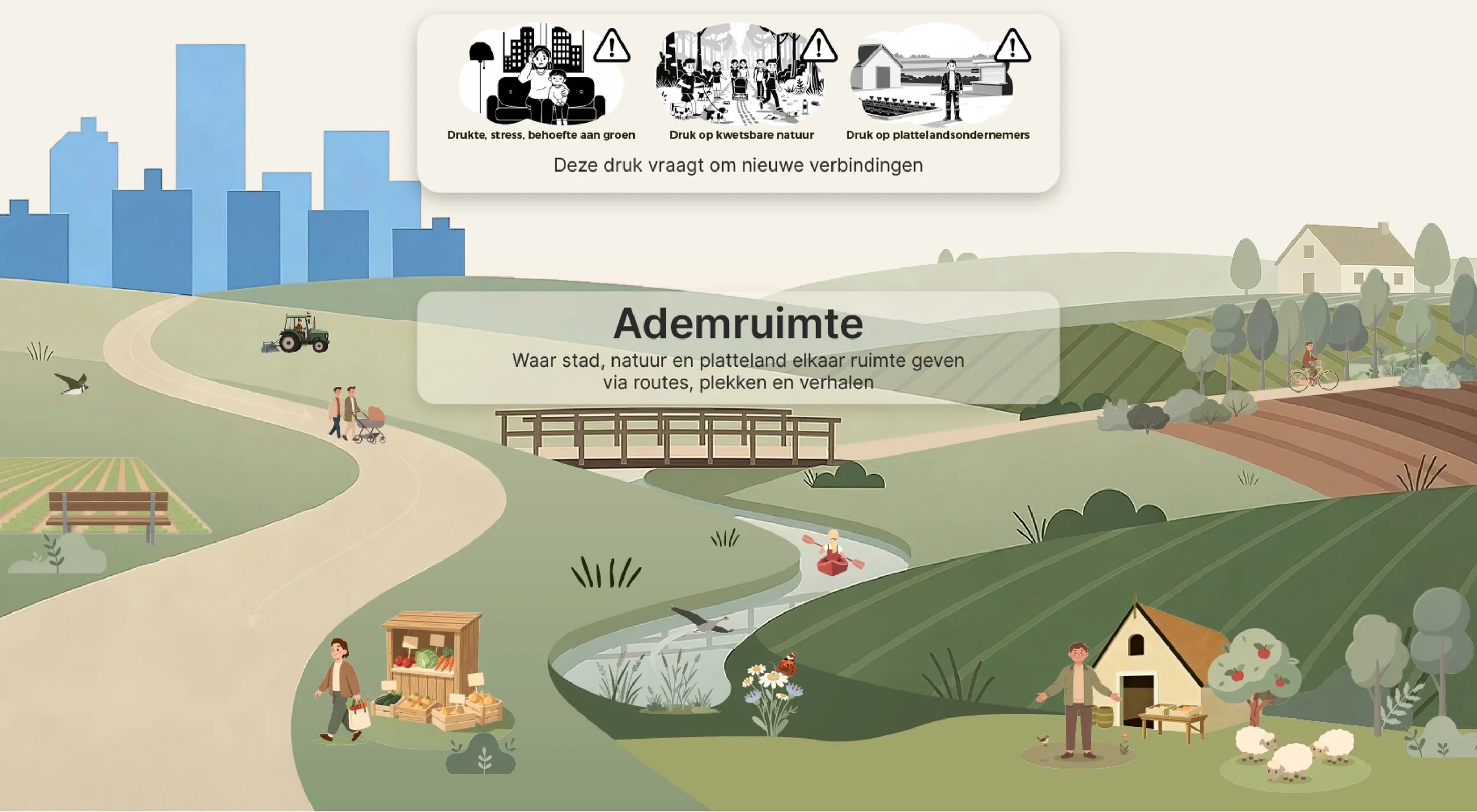 De praatplaat over Ademruimte.