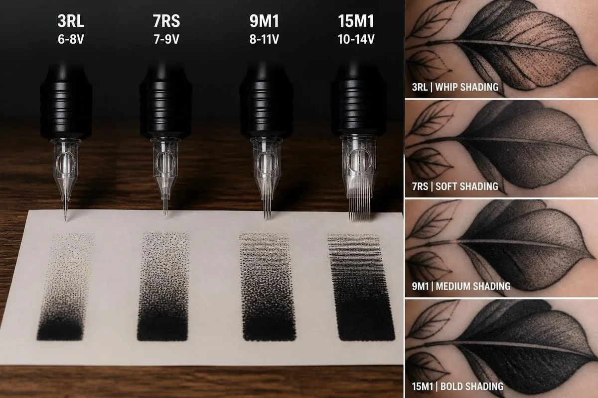 Tattoo Shading How To: Master Professional Techniques