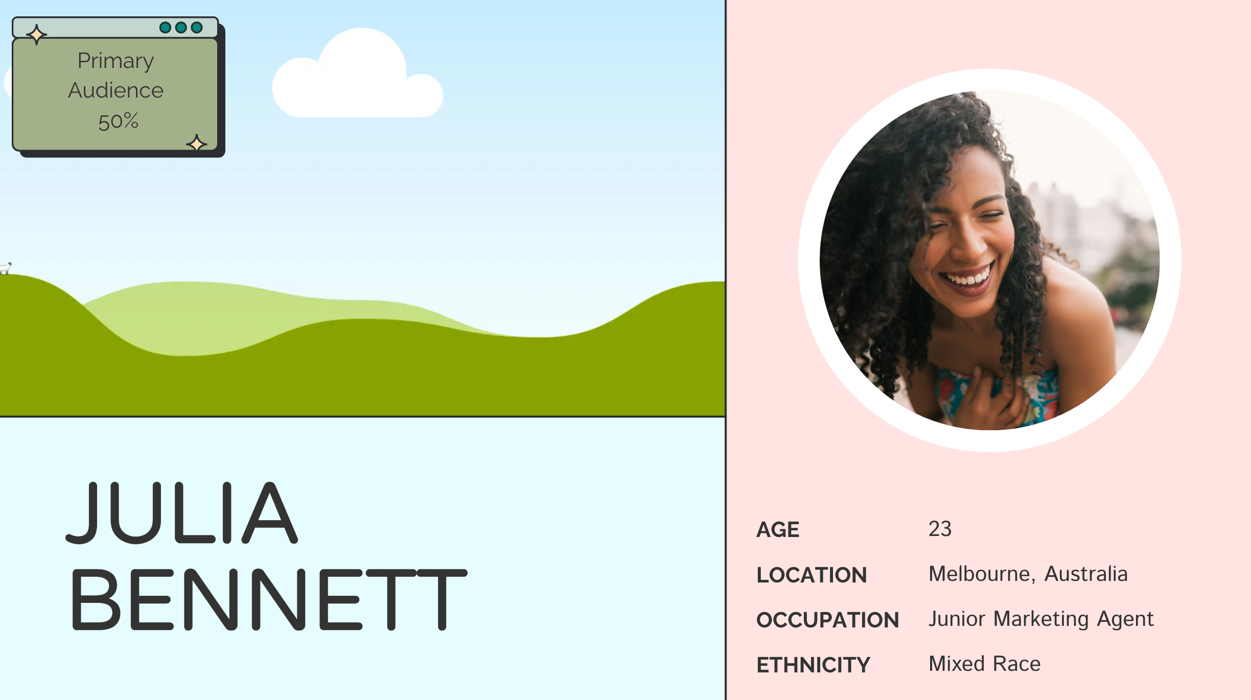 A primary audience demographics page for Hopeful World's branding guideline with the title "Brand Guidelines"