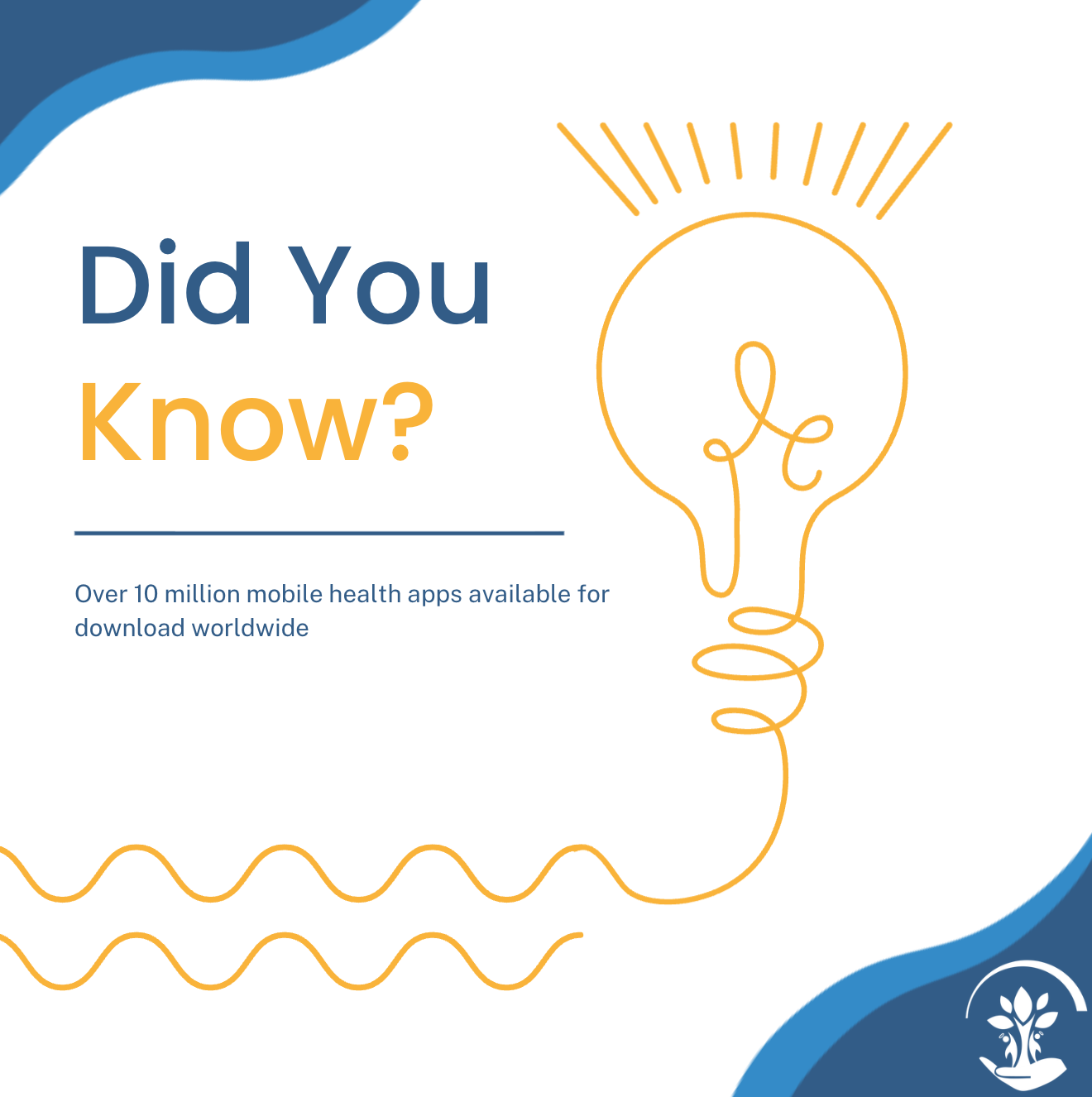 A gold, hand drawn lightbulb. There are blue wavey blocks in the top left and bottom right corners. The title reads "Did you know?"