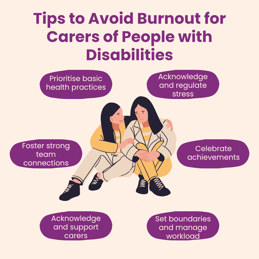 Avoiding Burnout tips.png