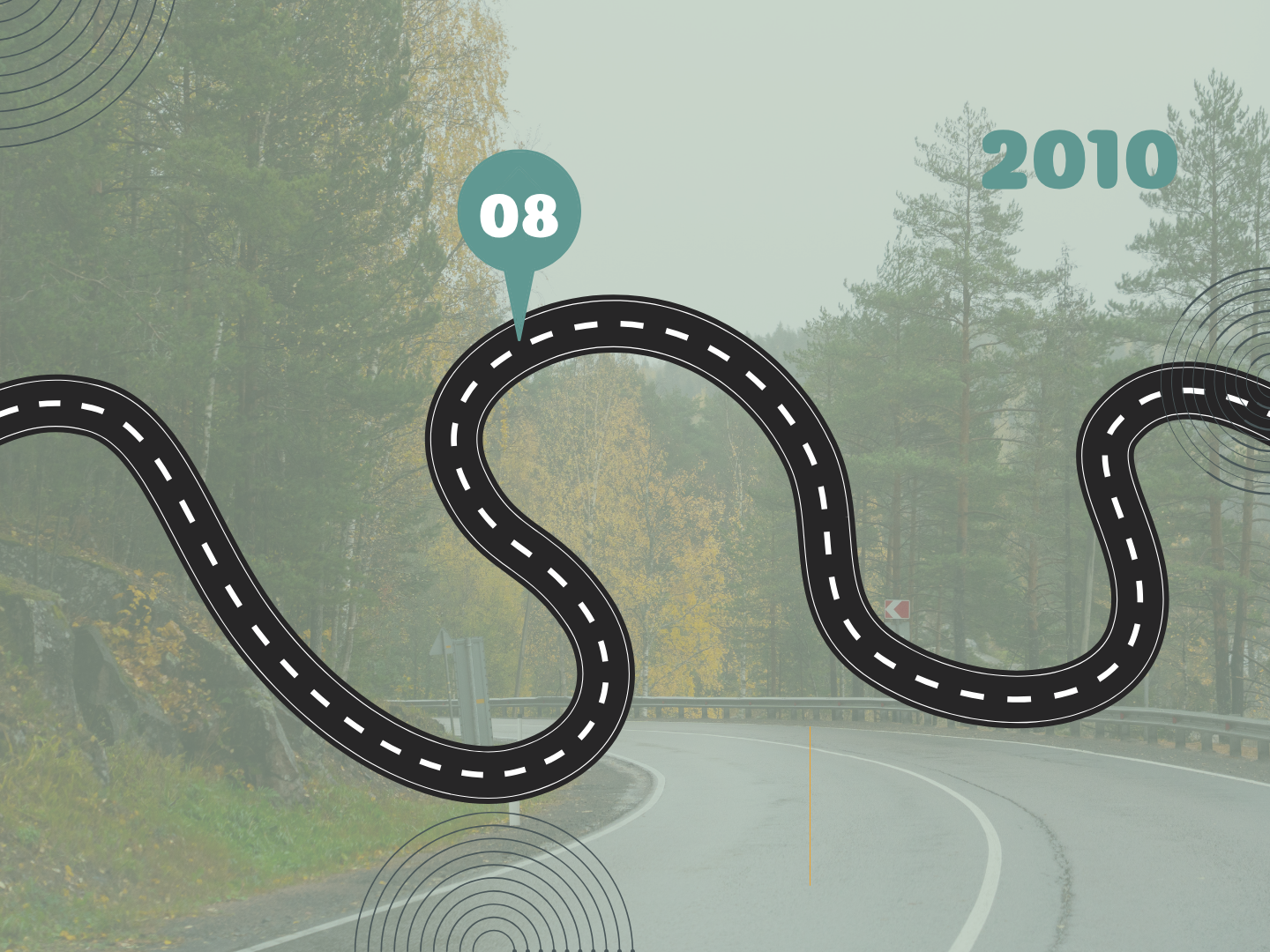 A winding forest road with slightly transparent filter and a black winding road across the centre. There is a teal pin in the black road with the number 8 inside and the year 2010 in the top right corner.