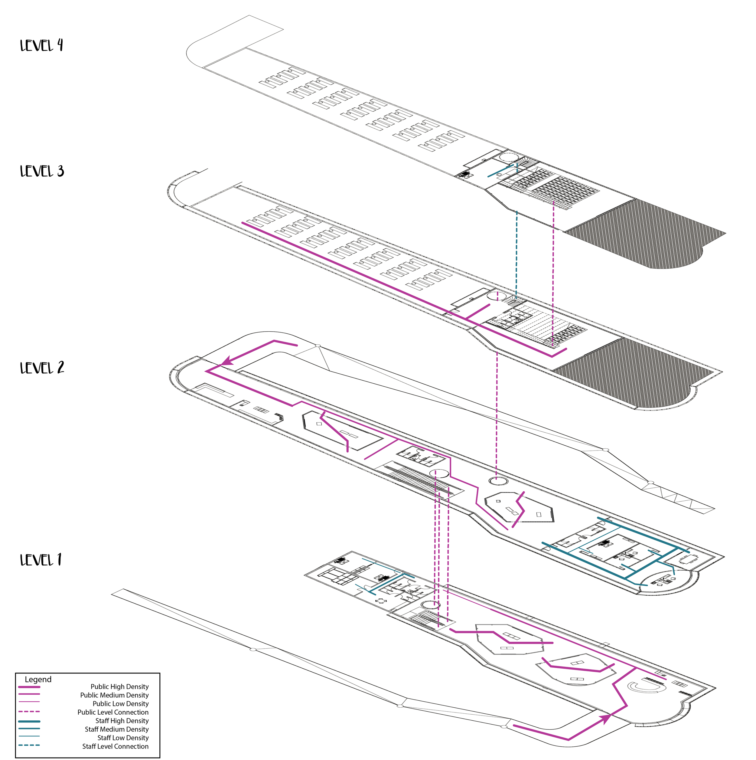 Circulation Diagram-01.png