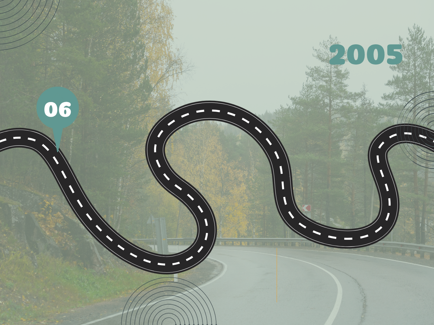 A winding forest road with slightly transparent filter and a black winding road across the centre. There is a teal pin in the black road with the number 6 inside and the year 2005 in the top right corner.