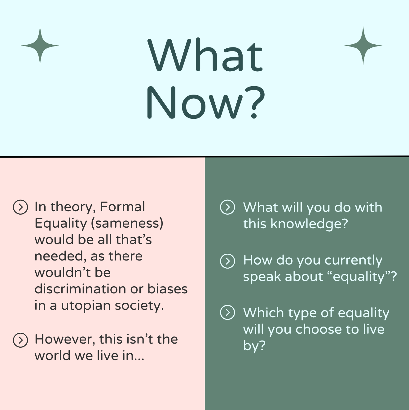 A post divided into three sections. The top section has a baby blue background with the heading "What Now?" On the bottom left is body text with a pastel pink background and the right has text with a soft tree green background