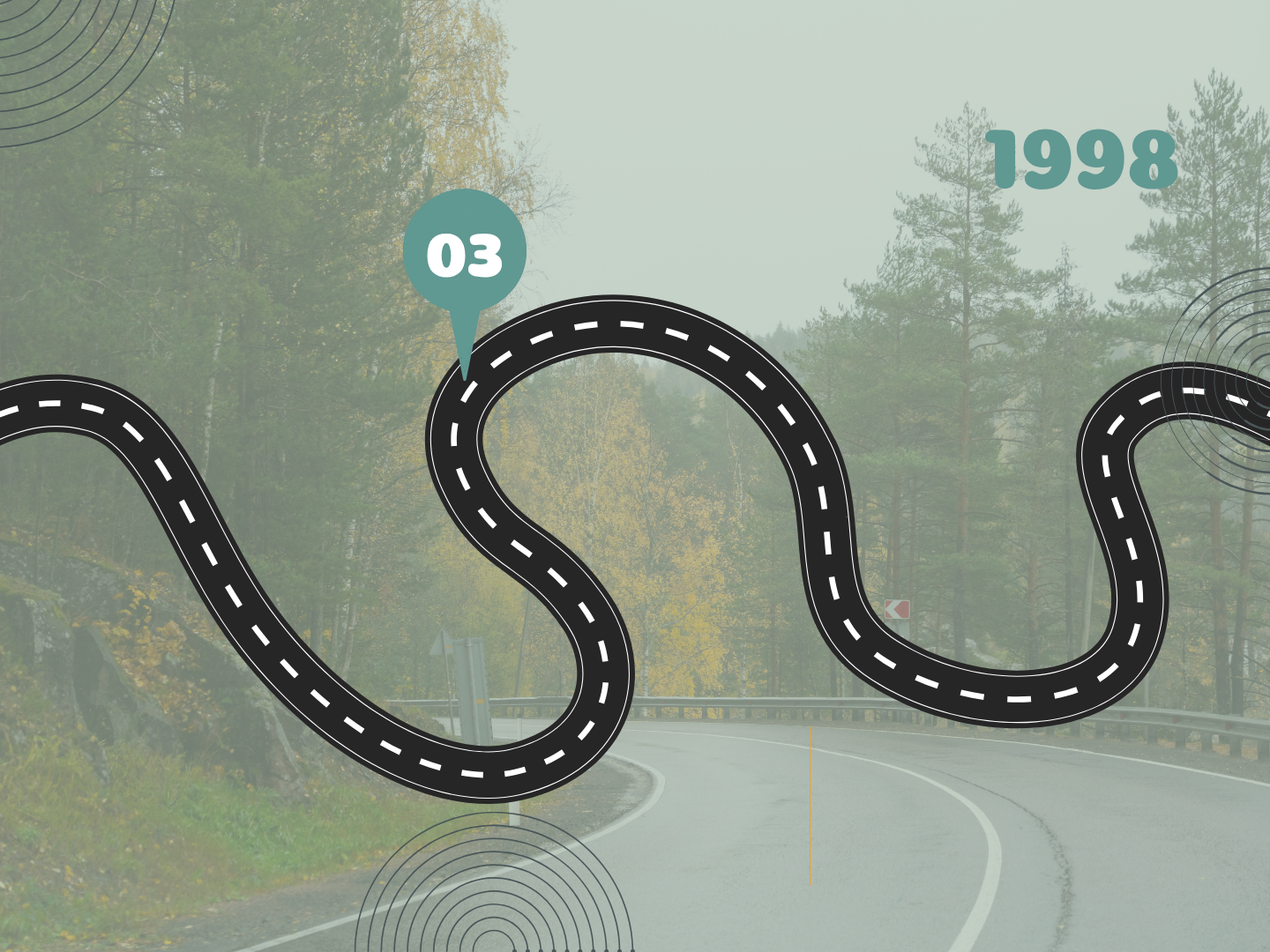 A winding forest road with slightly transparent filter and a black winding road across the centre. There is a teal pin in the black road with the number 3 inside and the year 1998 in the top right corner.