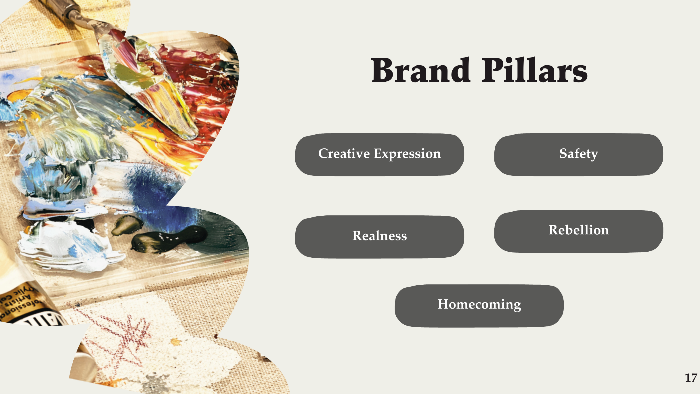 Morgan Charlie brand guidelines brand pillars page