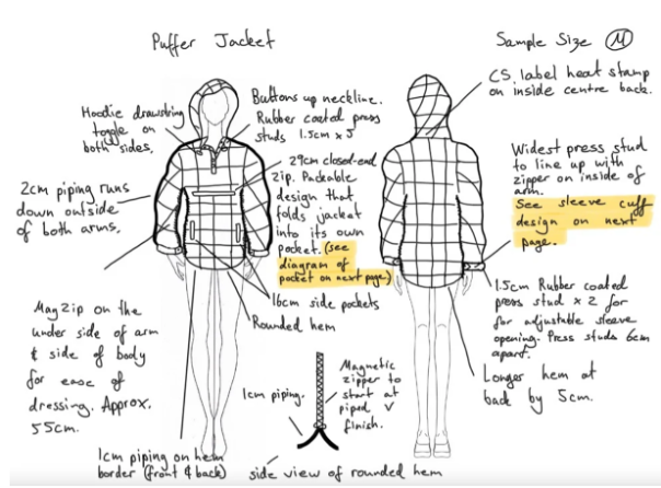 Design sketch of adaptive puffer jacket and vest in a pillow (Image from Carol Taylor Designs, 2026a)