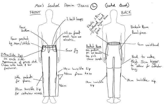 Design sketch of adaptive jeans design for men (Image from Carol Taylor Designs, 2026a)