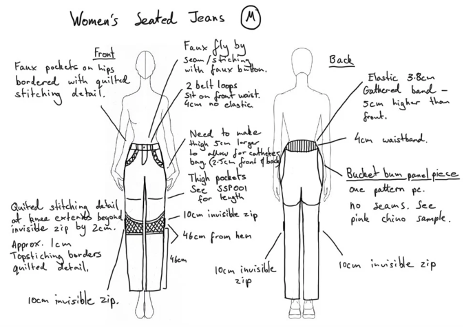 Design sketch of adaptive jeans design for women (Image from Carol Taylor Designs, 2026a)