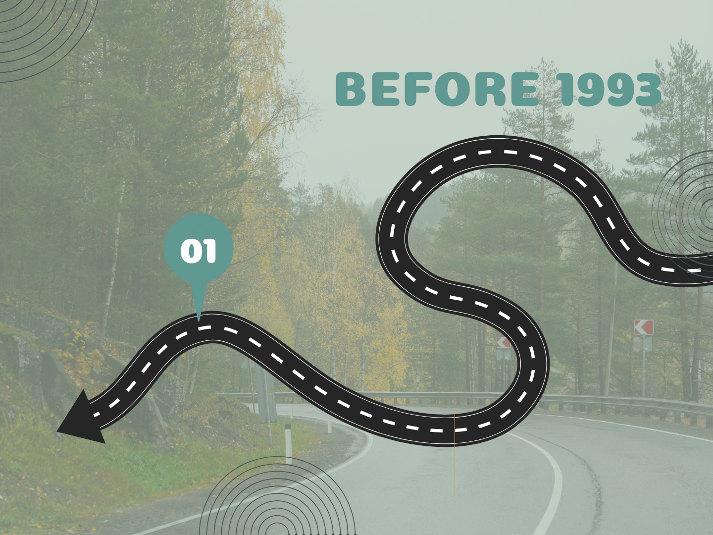 A winding forest road with slightly transparent filter and a black winding road across the centre. There is a teal pin in the black road with the number 1 inside and the text "Before 1993" in the top right corner.