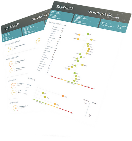 Three health report documents, one titled 'OLIGO CHECK complete,' the second 'OLIGO CHECK,' and the third partially titled 'SO check,' featuring charts, graphs, and data tables related to biological or medical analysis, including stress levels, antibody levels, and ratios.