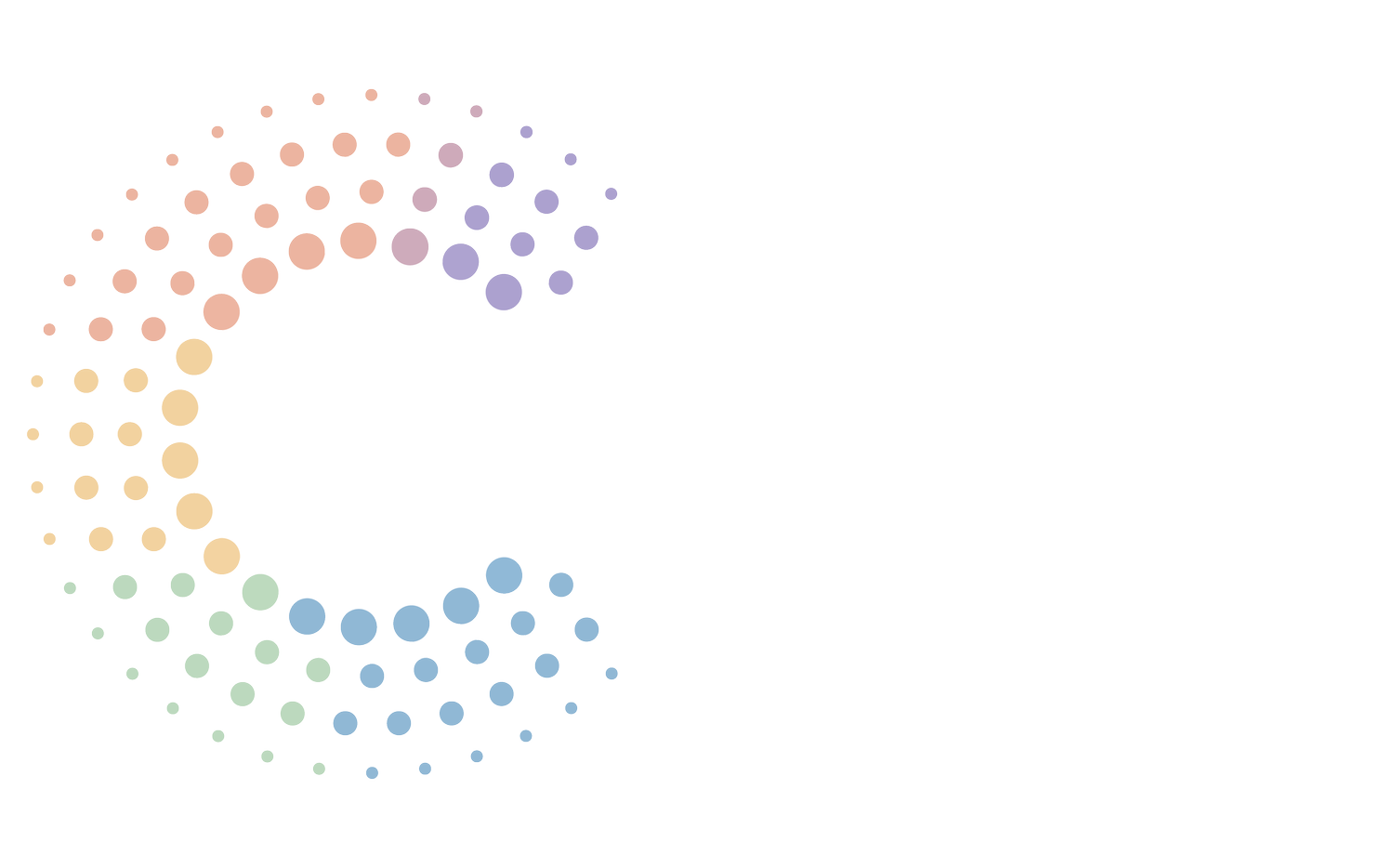 CoreFX Ingredients