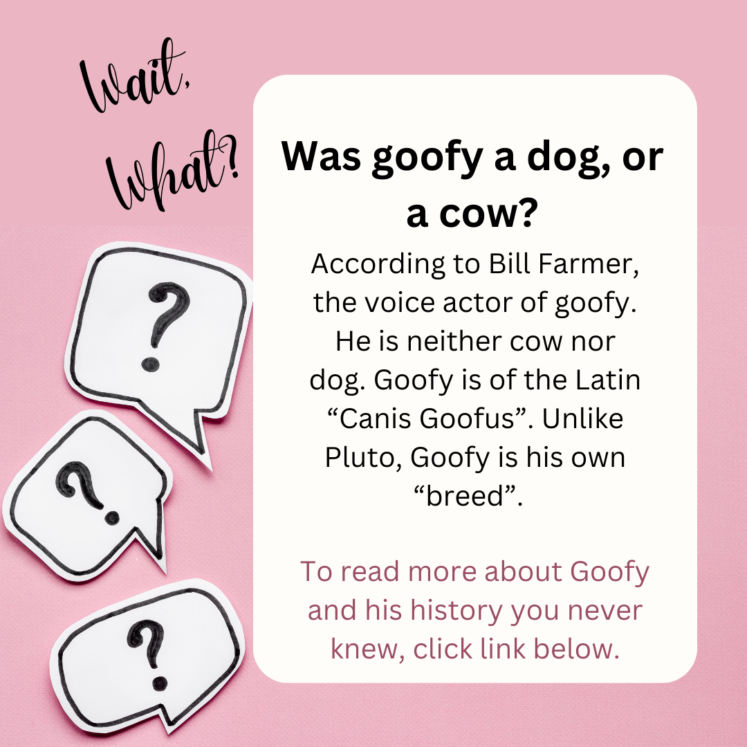 Goofy: The Whimsical Journey of Disney's Beloved Everyman