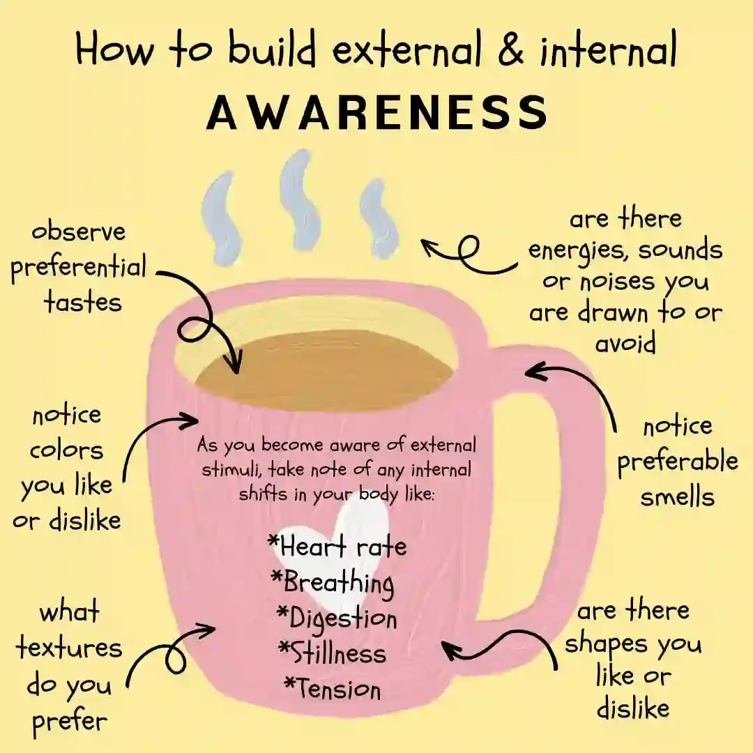 A pink mug with tea illustrates how to build external and internal awareness, with arrows pointing to prompts like noticing colors, textures, smells, sounds, shapes, and internal shifts such as heart rate, breathing, and tension.