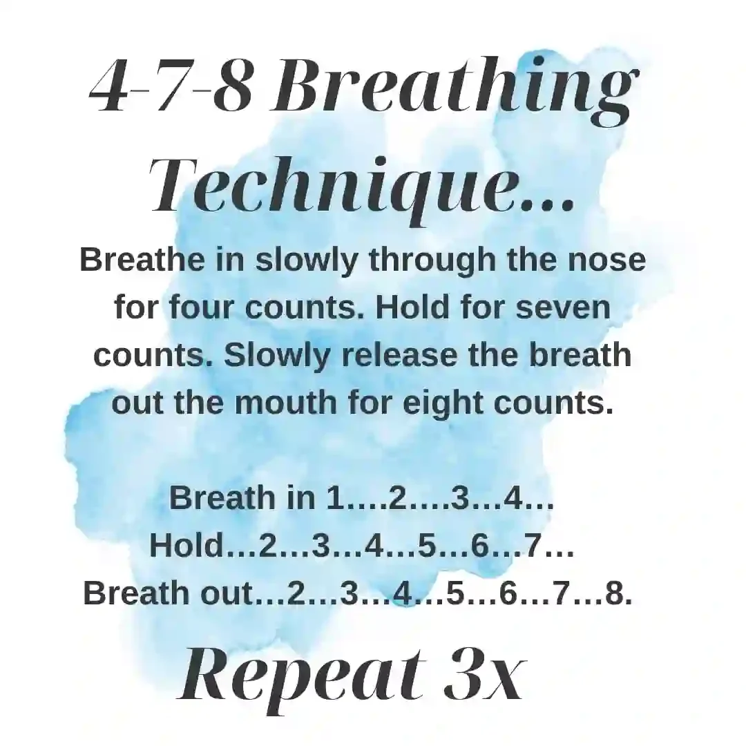 Text instructions for the 4-7-8 Breathing Technique on a blue watercolor background, describing how to inhale for 4 counts, hold for 7, and exhale for 8, and to repeat the process three times.
