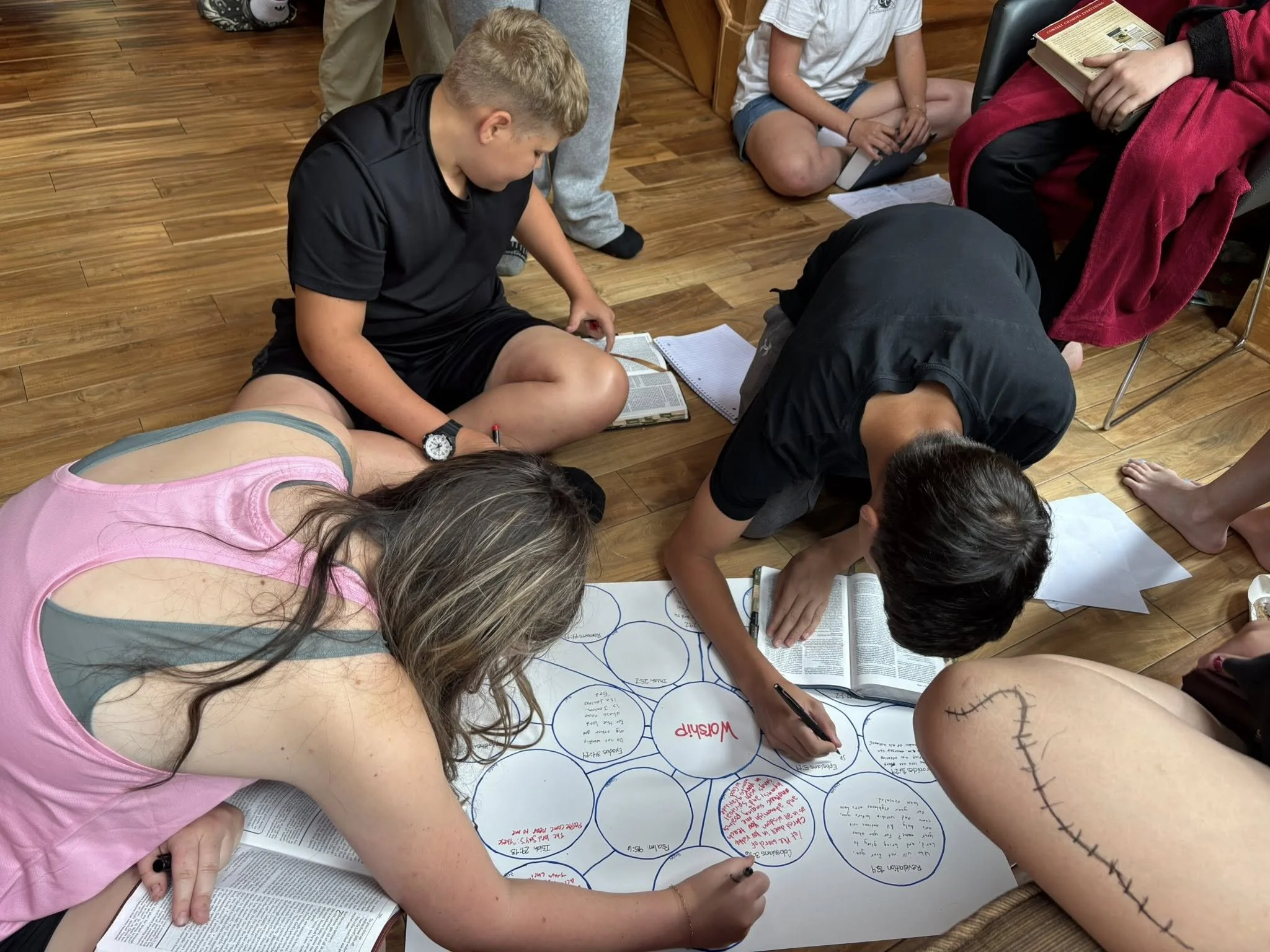 Image of church youth working as a team on a biblical learning activity. They are sitting around a large piece of paper writing with markers.