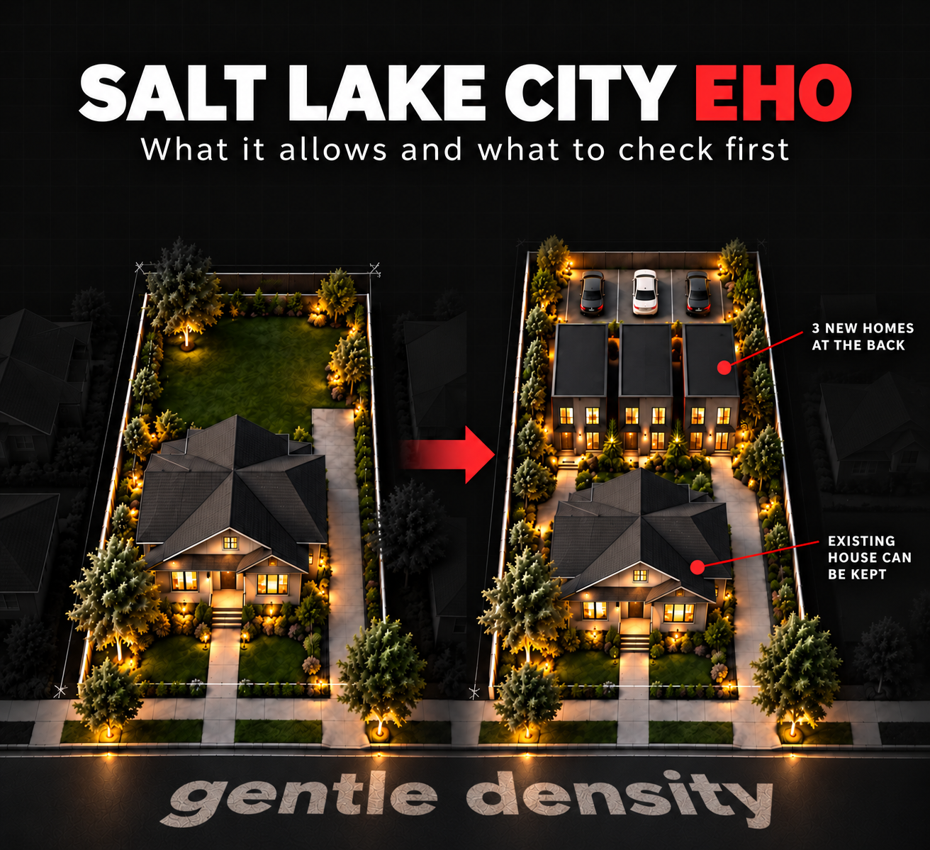 Rendering of gentle density in Salt Lake City: a single-family lot today, and the same lot with the existing house kept and three new homes added at the back.