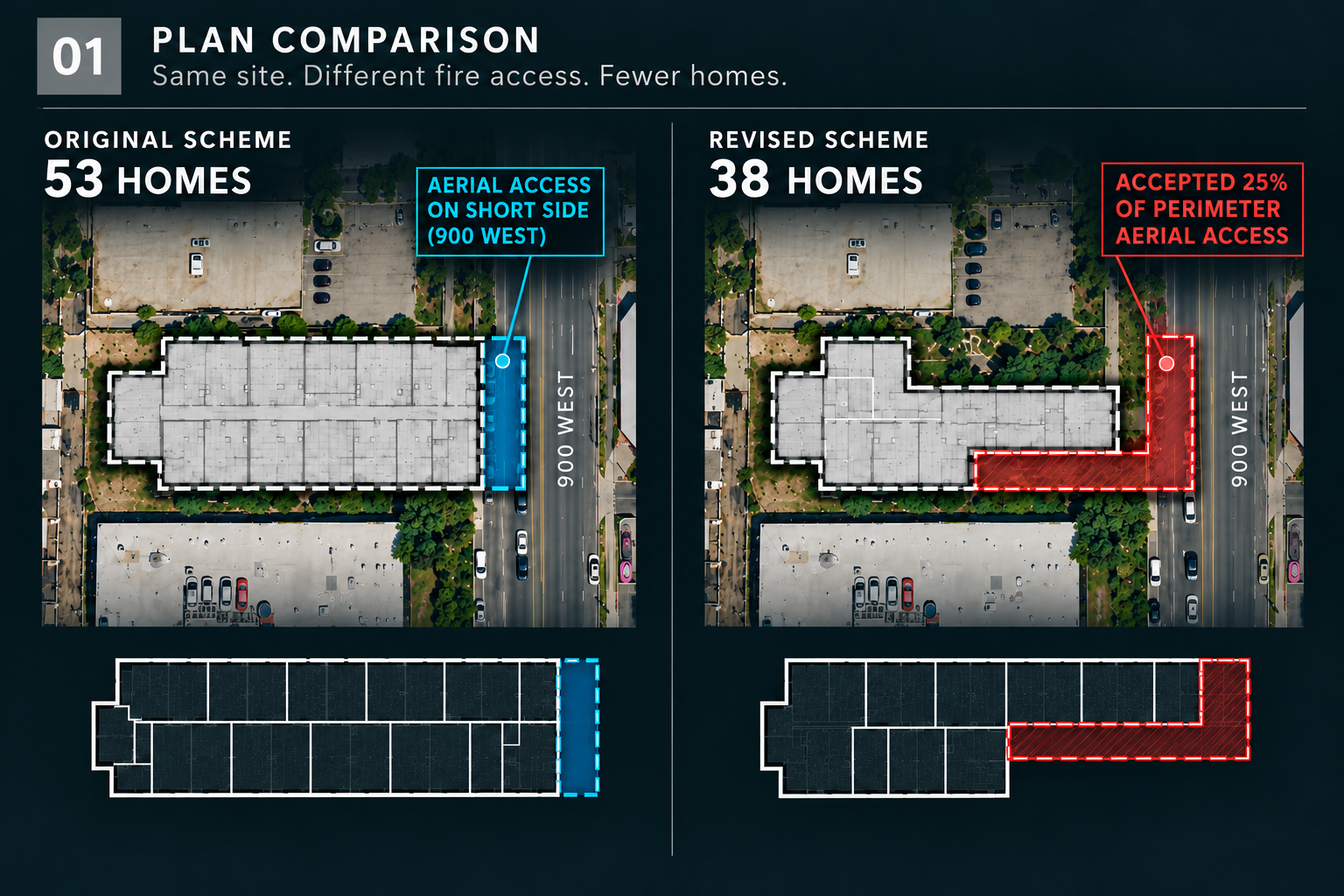 Two plan diagrams of Lofts Apartments: the 53-home design submitted for permit, and the 38-home design reshaped for fire department aerial access along the street and part of one side
