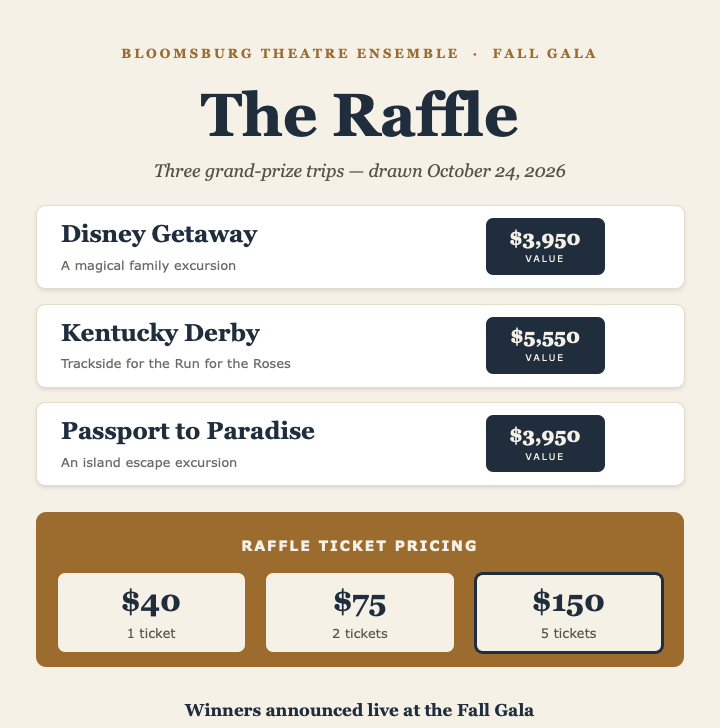 Bloomsburg Theatre Ensemble Fall Gala Raffle: Disney Getaway priced at a $3,950 value, Kentucky Derby priced at a $5,550 value, and Passport to Paradise priced at a $3,950 value. Raffle tickets are $40/1,  $75/two, and $150/5.