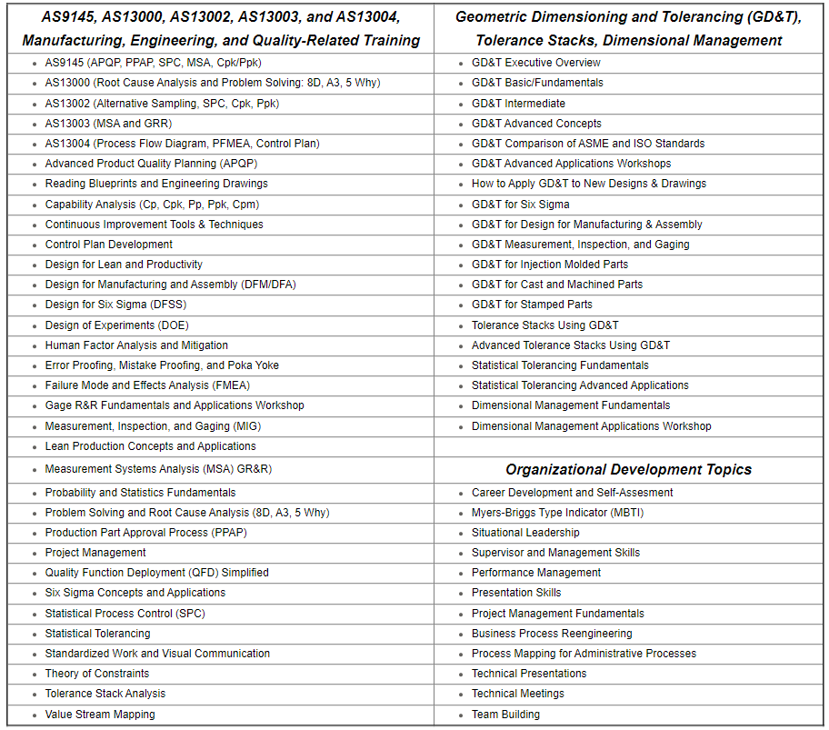 Additional CSK and ITR technical, quality, engineering, Lean Six Sigma, and professional-development courses