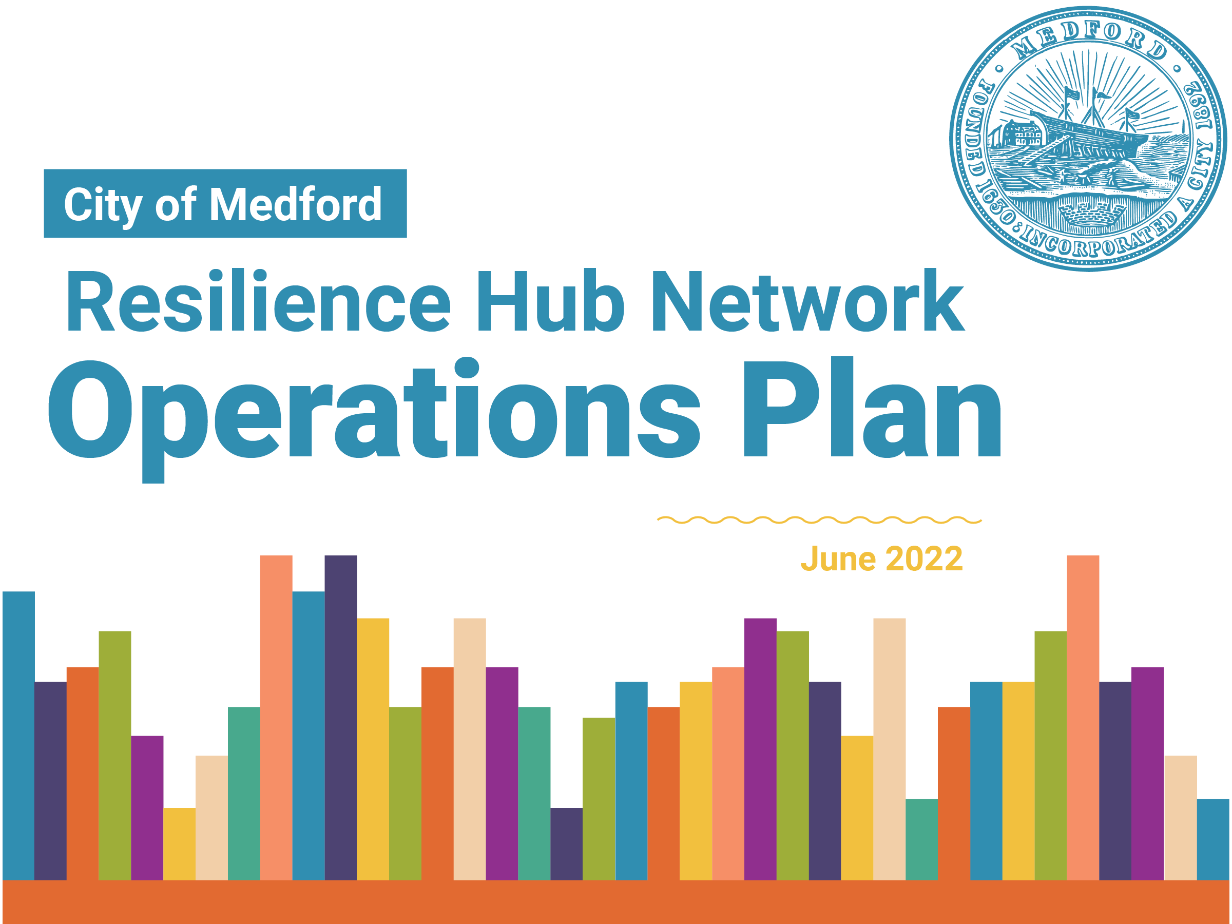 Medford Resilience Hubs