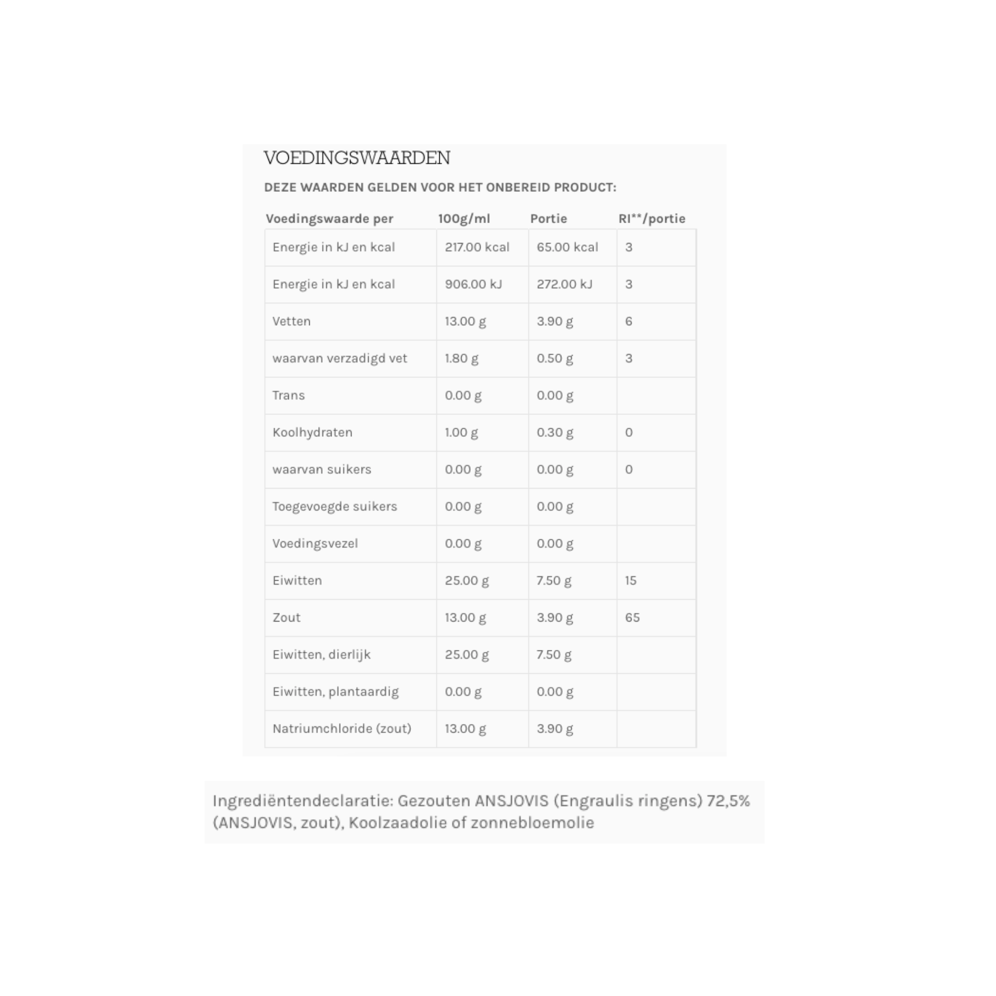 GEZOUTEN ANSJOVIS - 800 GR - KARRAS.png