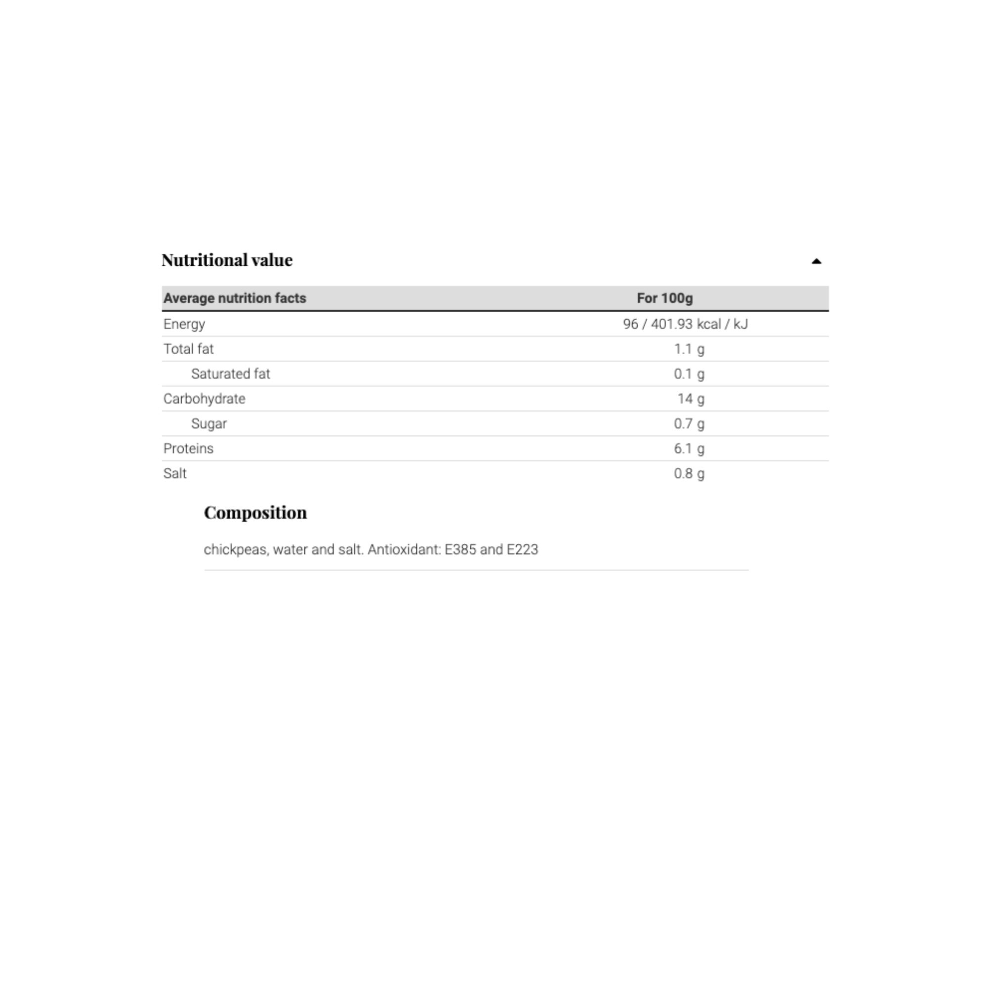 Chick peas. Can 3 kg. PEÑAS.png