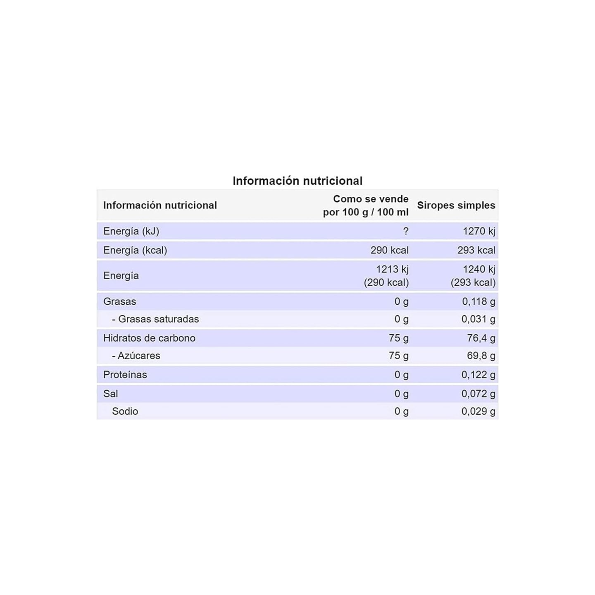 BACALAO A LA VIZCAÍNA - 120 G - CABO DE PEÑAS.png