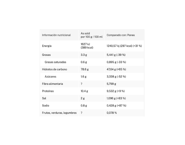 PICOS - 180 g - MENDEZ.png