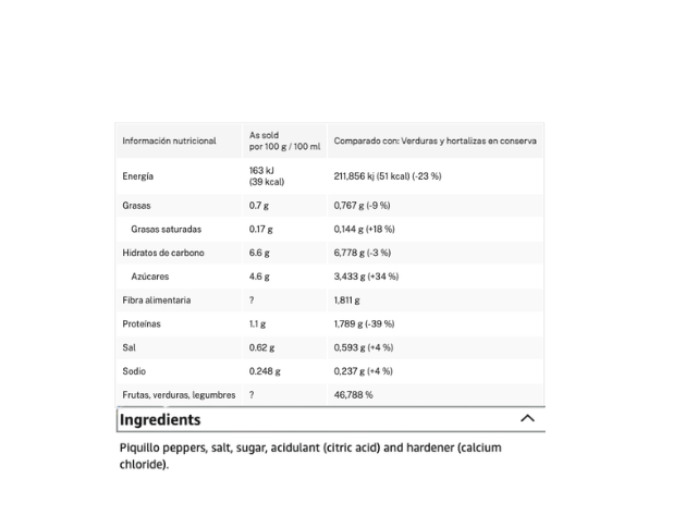 Untitled design (3).PIMIENTOS PIQUILLO ENTERO - 290 GR - CARETILLA.png