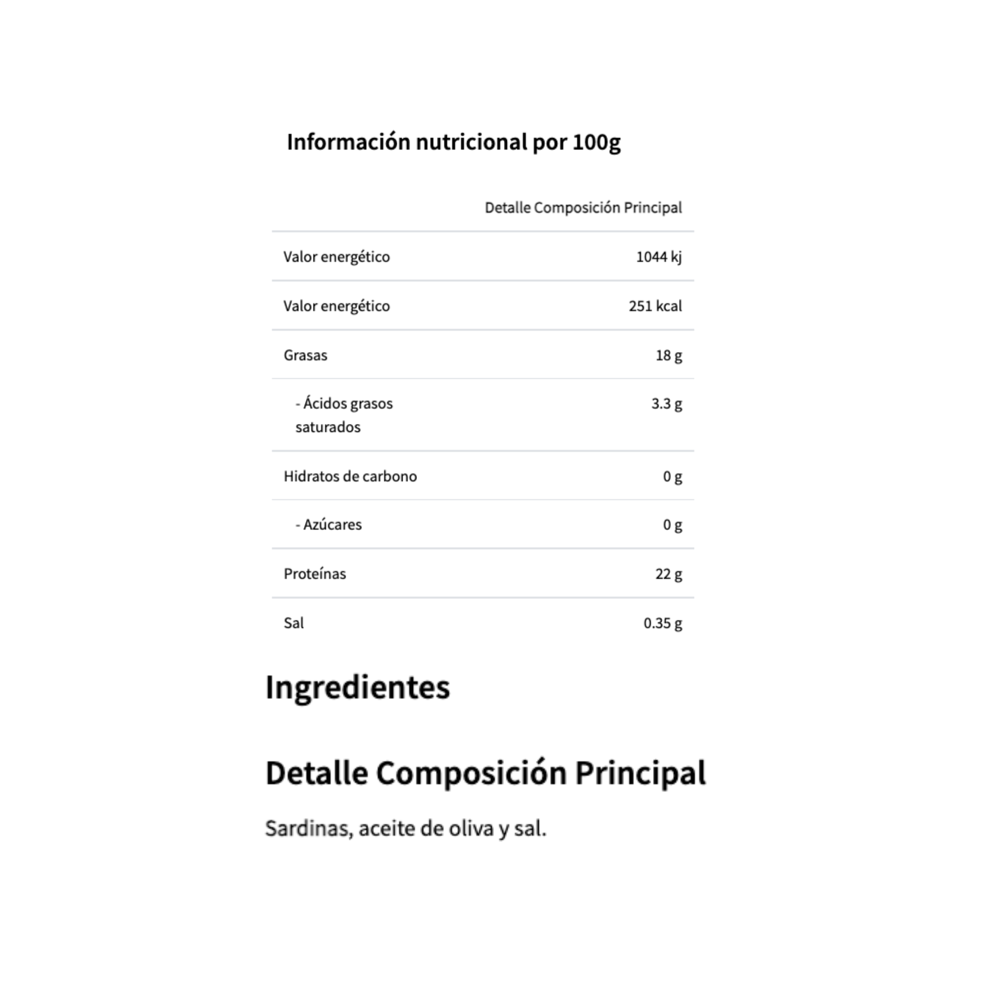 SARDINILLA - 270 G - CHURRUSQUINA ingradients.png
