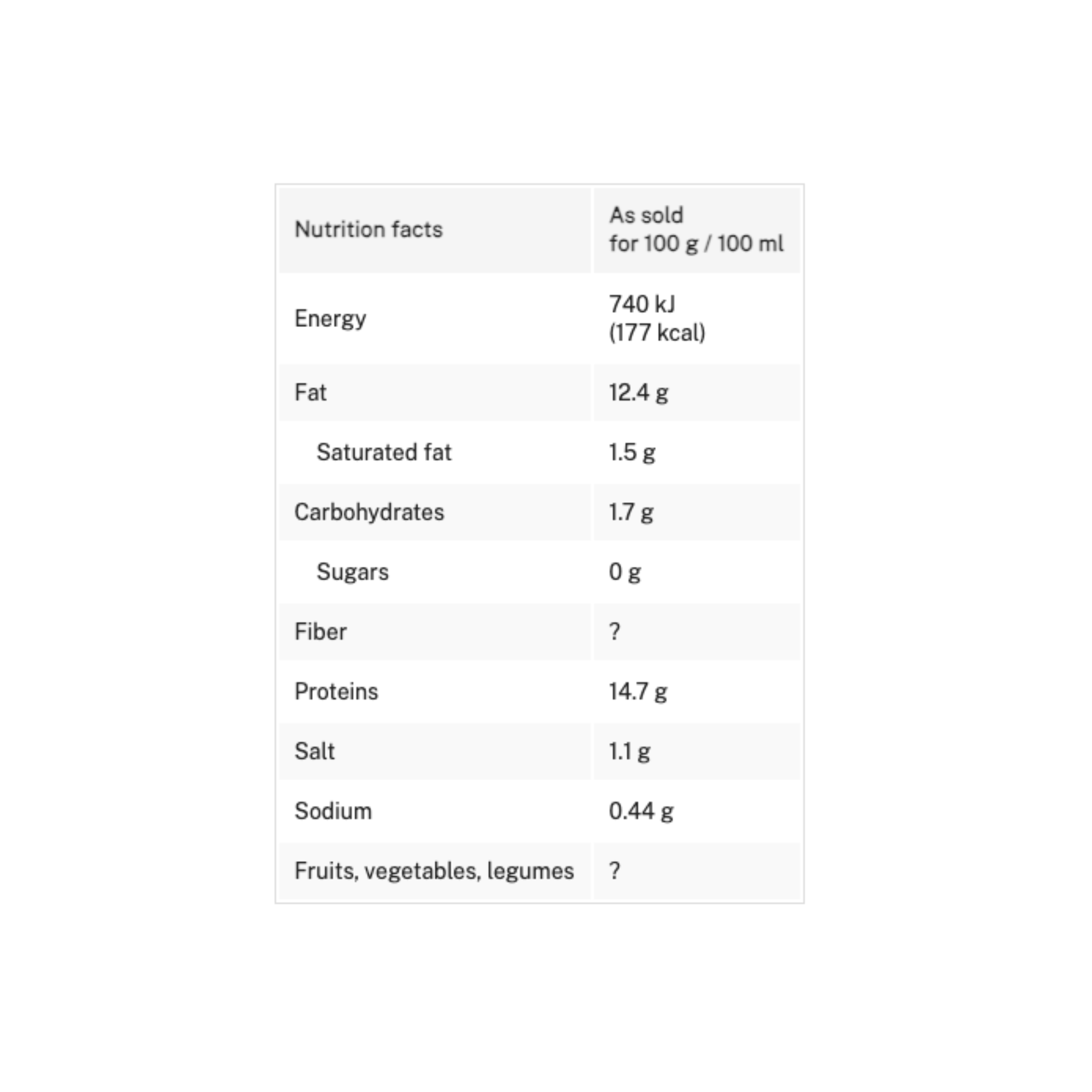 TONIJN IN TOMAAT - ATÚN CLARO EN TOMATE - 85 G ingradients.png
