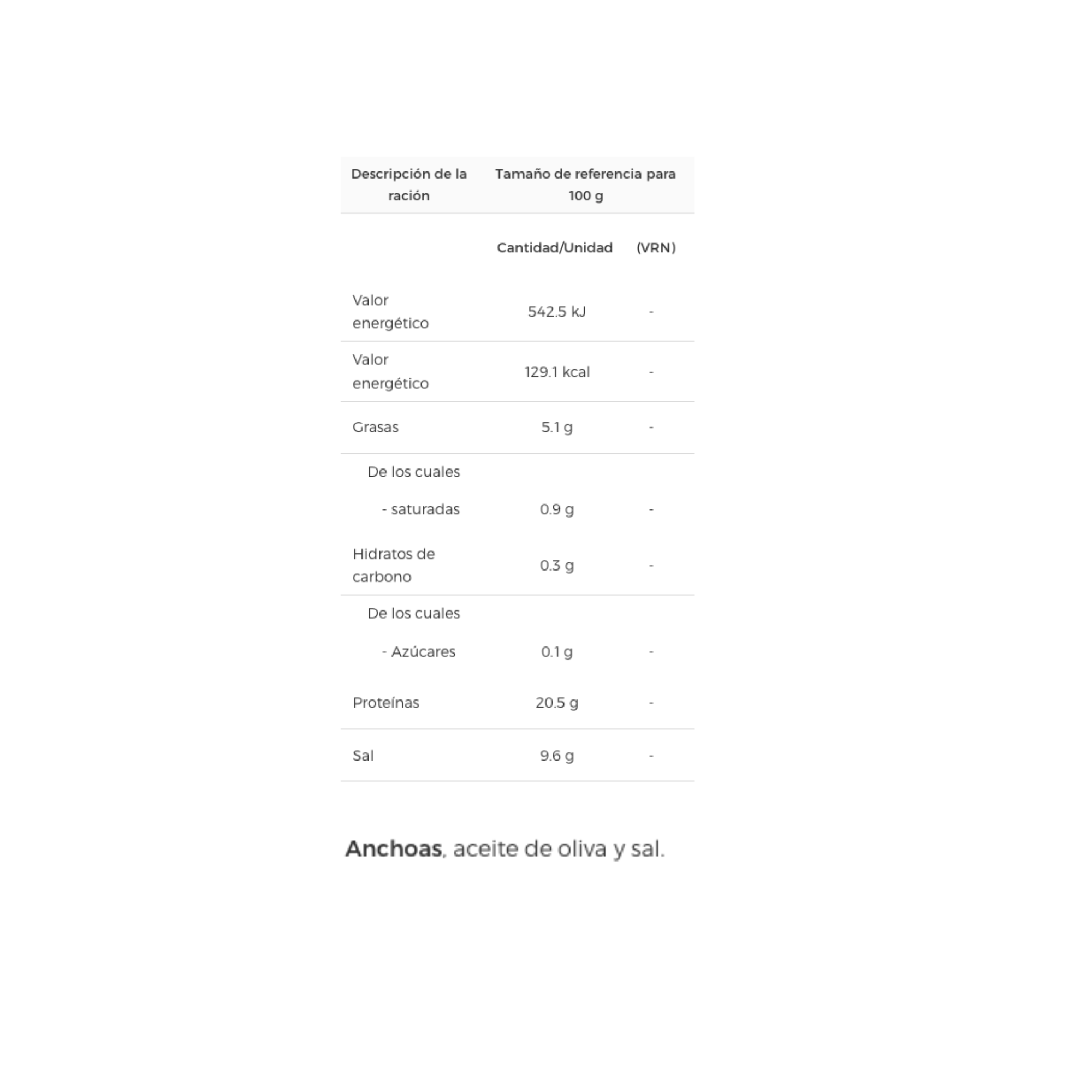 ANSJOVISFILETS - FILETES DE ANCHOA - 50 G INGRADIENTS.png