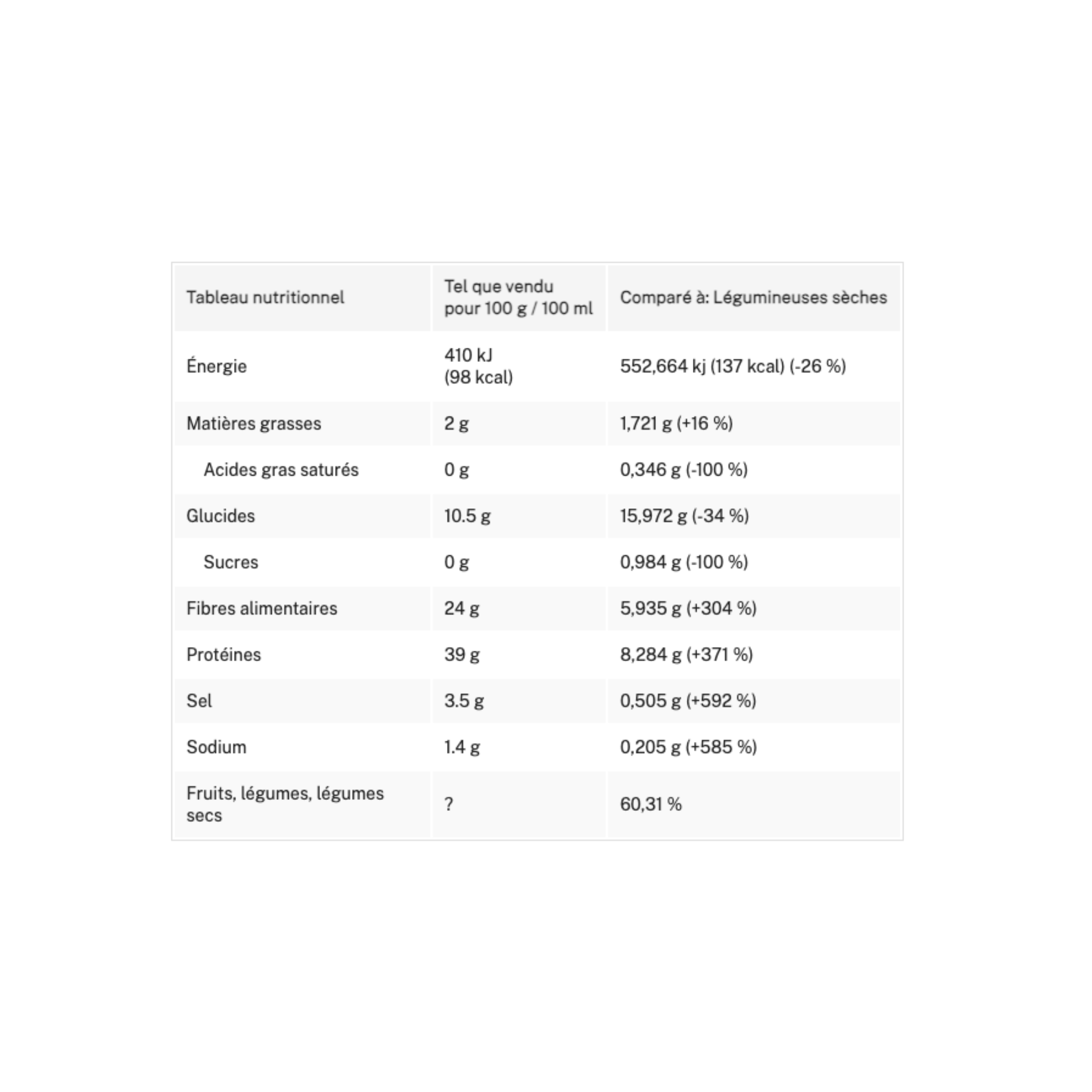ALTRAMUCES - 388 ML - SARASA.png