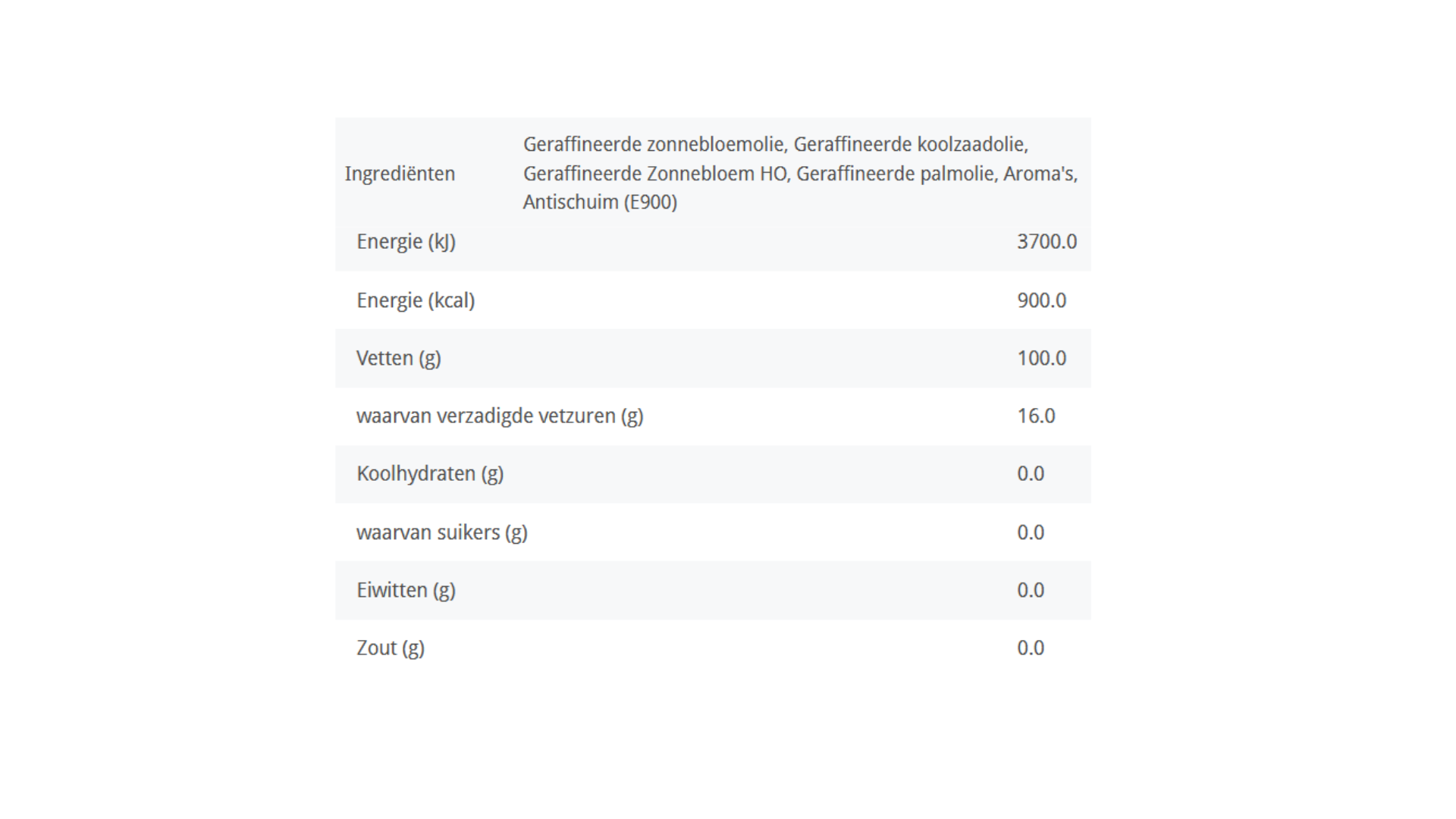 INGREDIENTS Coupage blend extra virgin olive oil (10).png