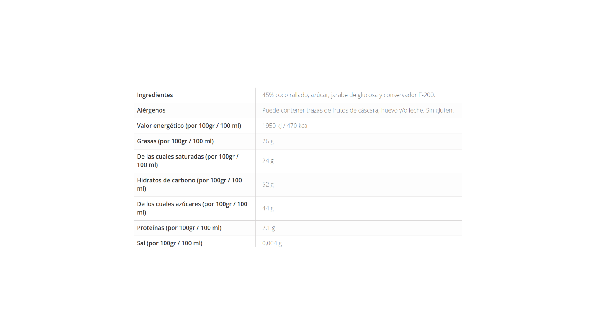 INGREDIENTS Coupage blend extra virgin olive oil (42).png