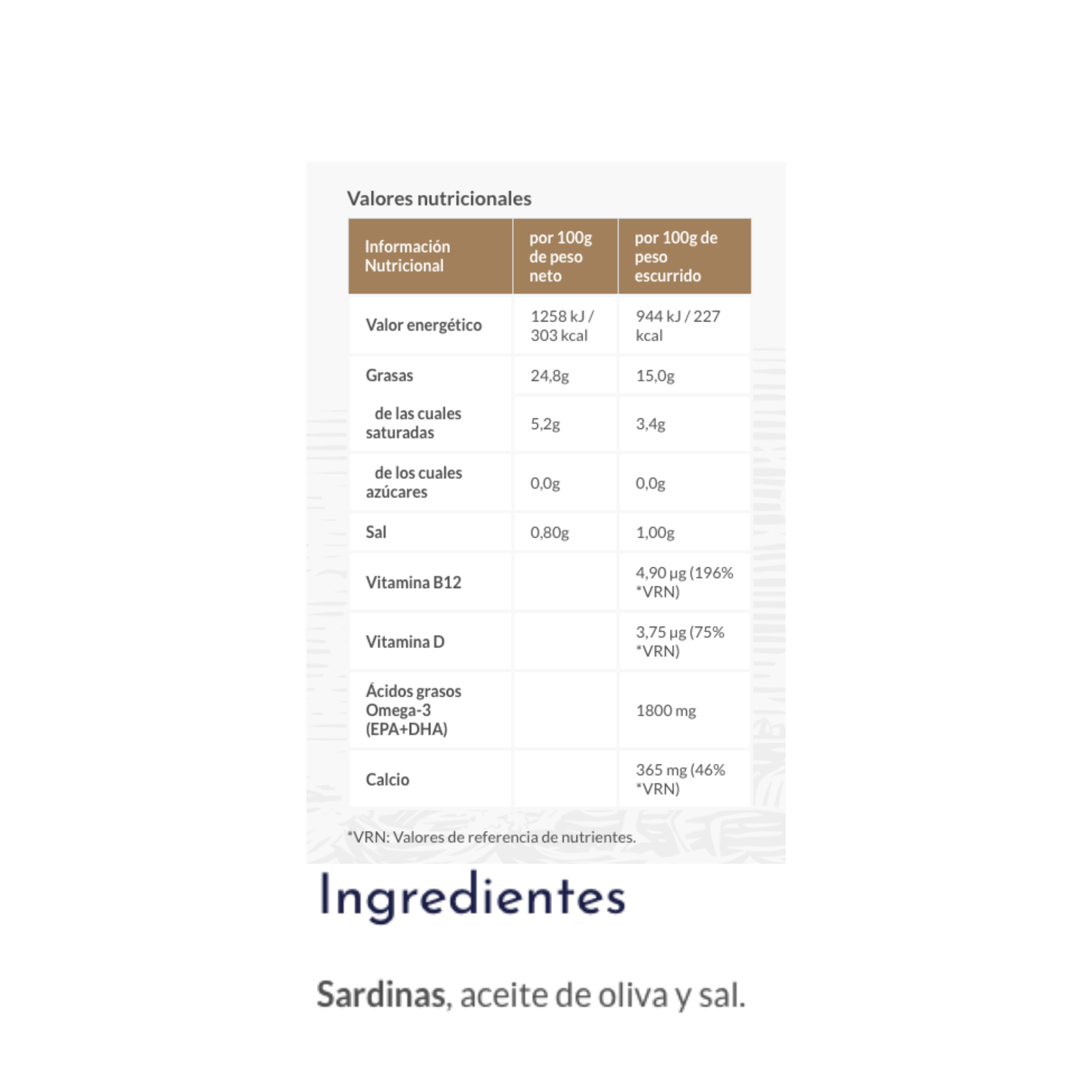SARDIENEN IN OLIJFOLIE – 120 g ingradients.png