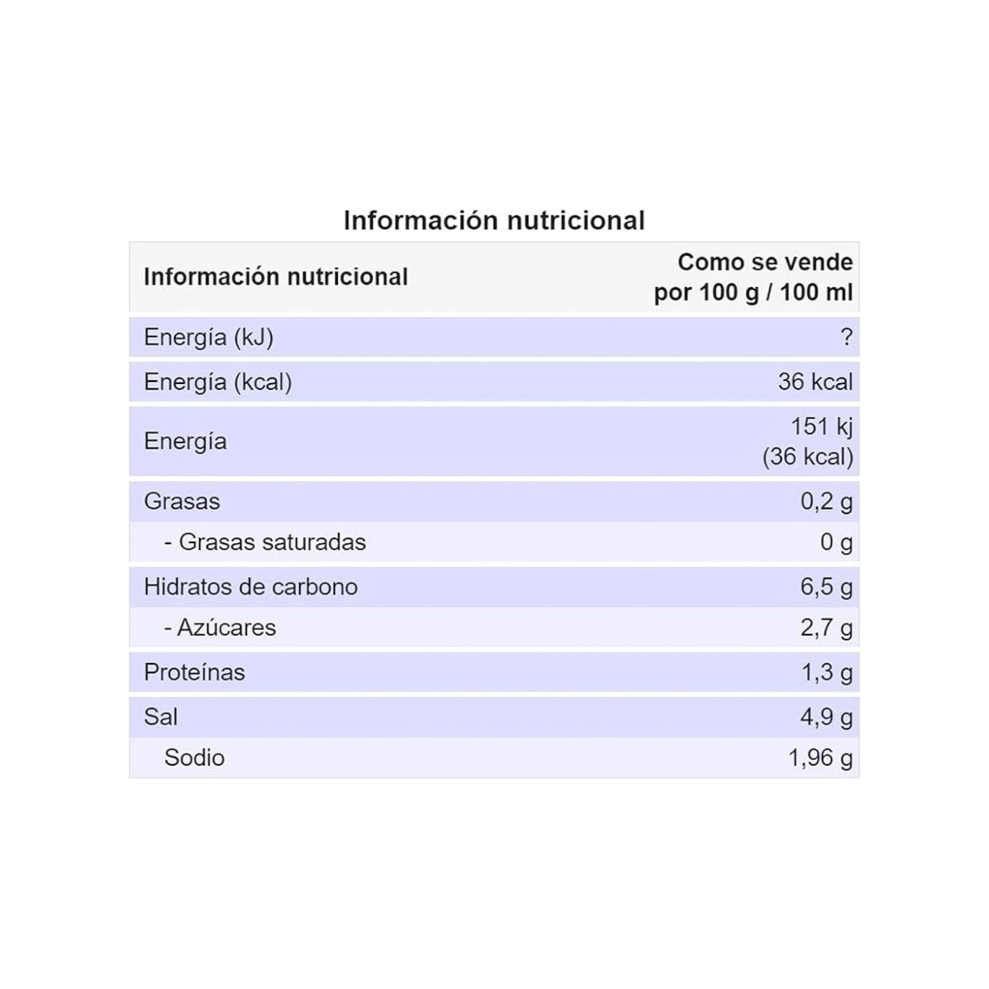 SALSA BRAVA MORTERO - 150GR - CHOVI.png