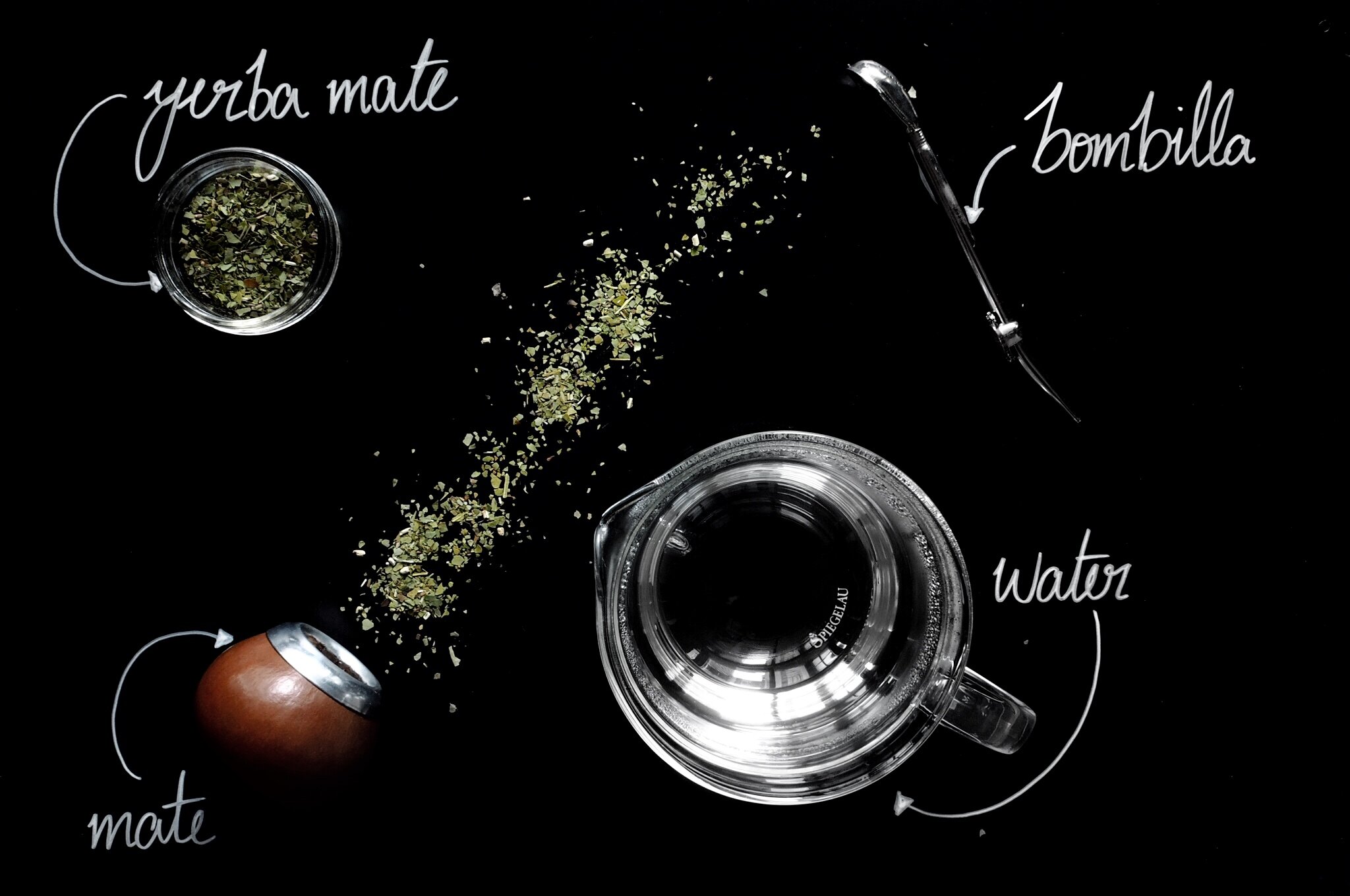 Brewing time and preparation of mate
