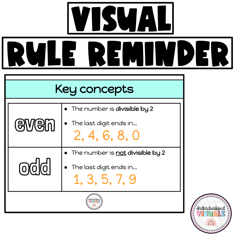 Even or Odd Numbers Activities for Special Education (Copy ...