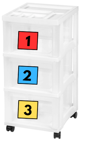 bin system special education