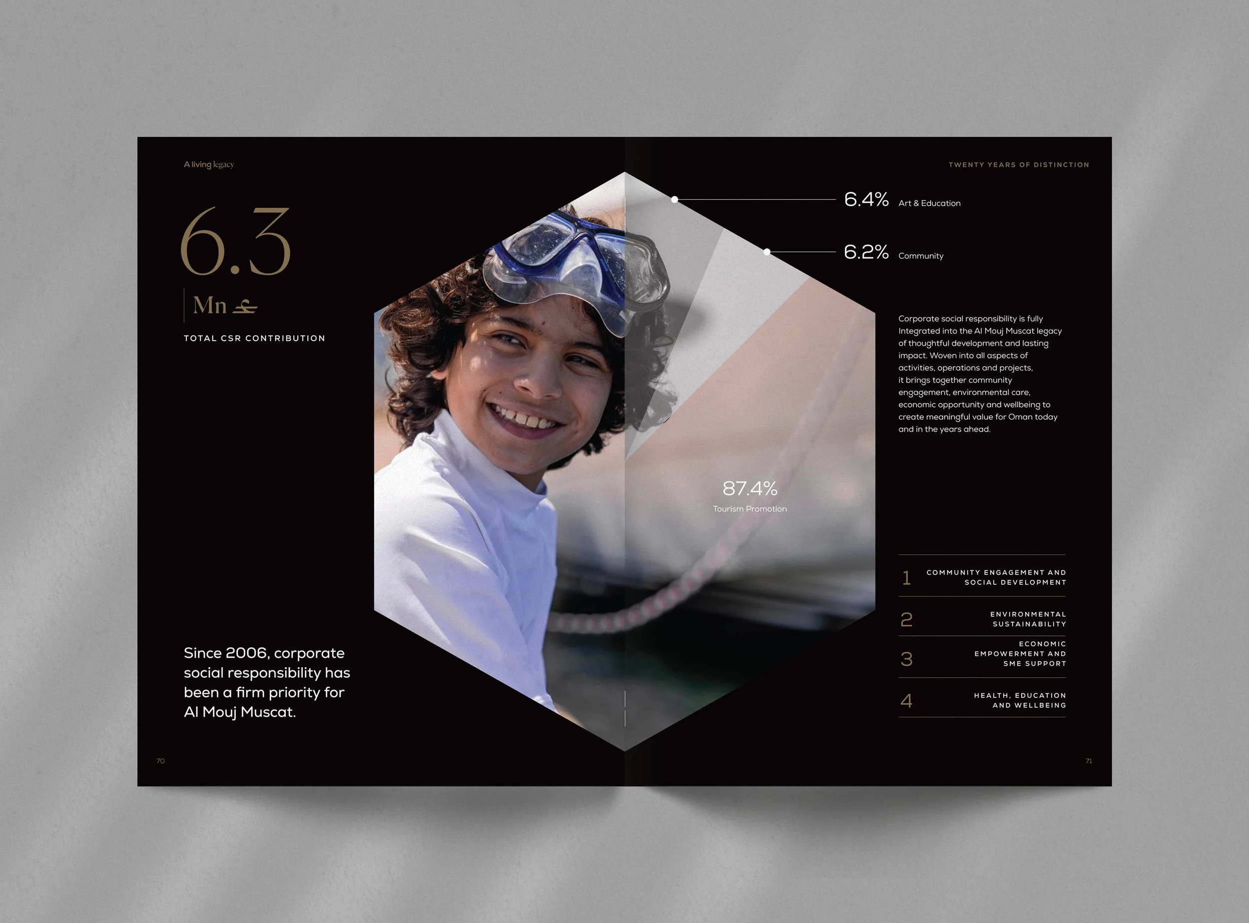folklike_almouj_20Anniversary_2.jpg