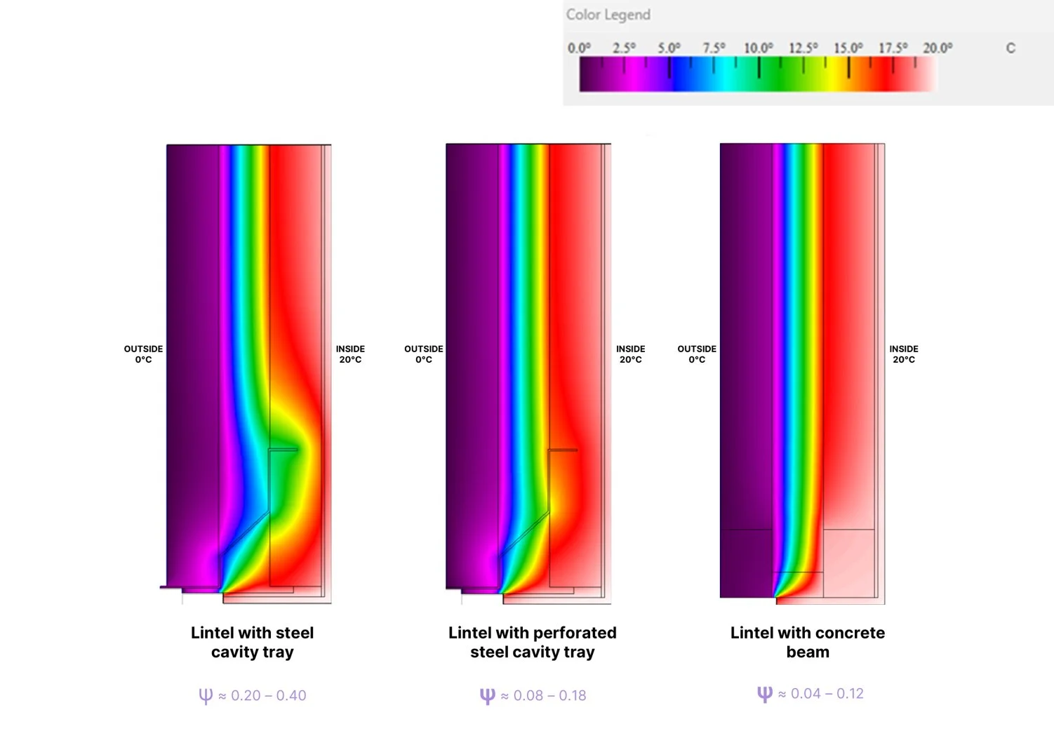 Thermal bridging: the overlooked factor in heating and cooling performance