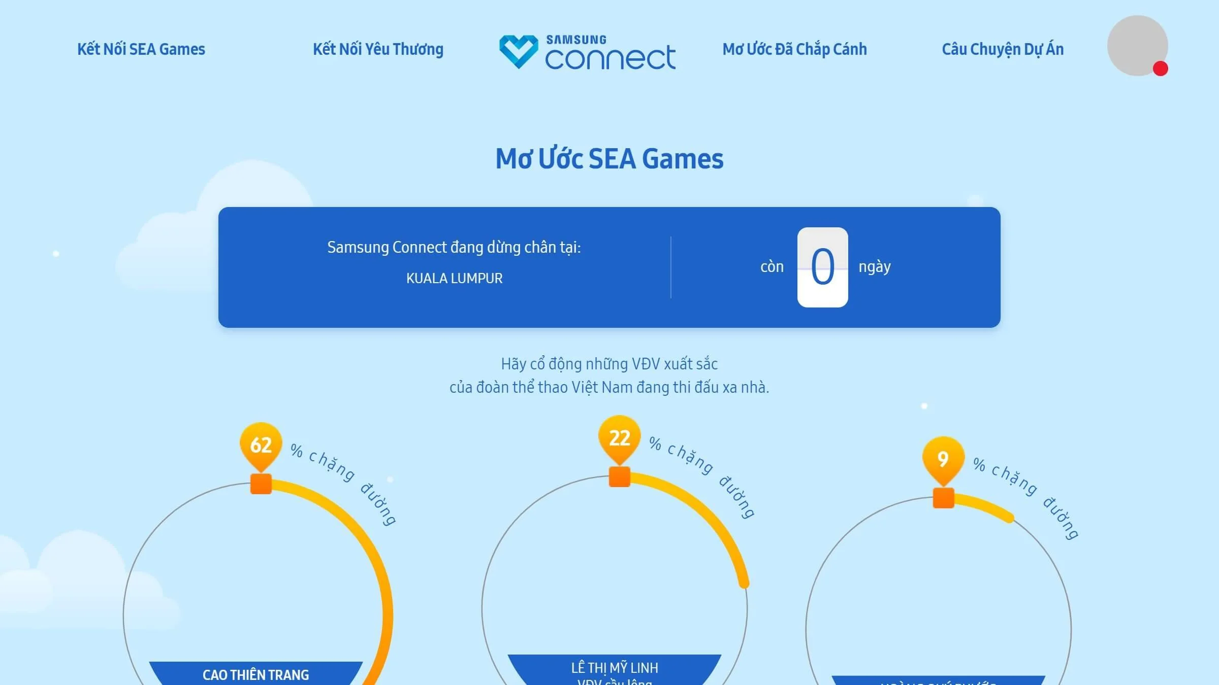 Samsung Sea Games Gallery.jpg