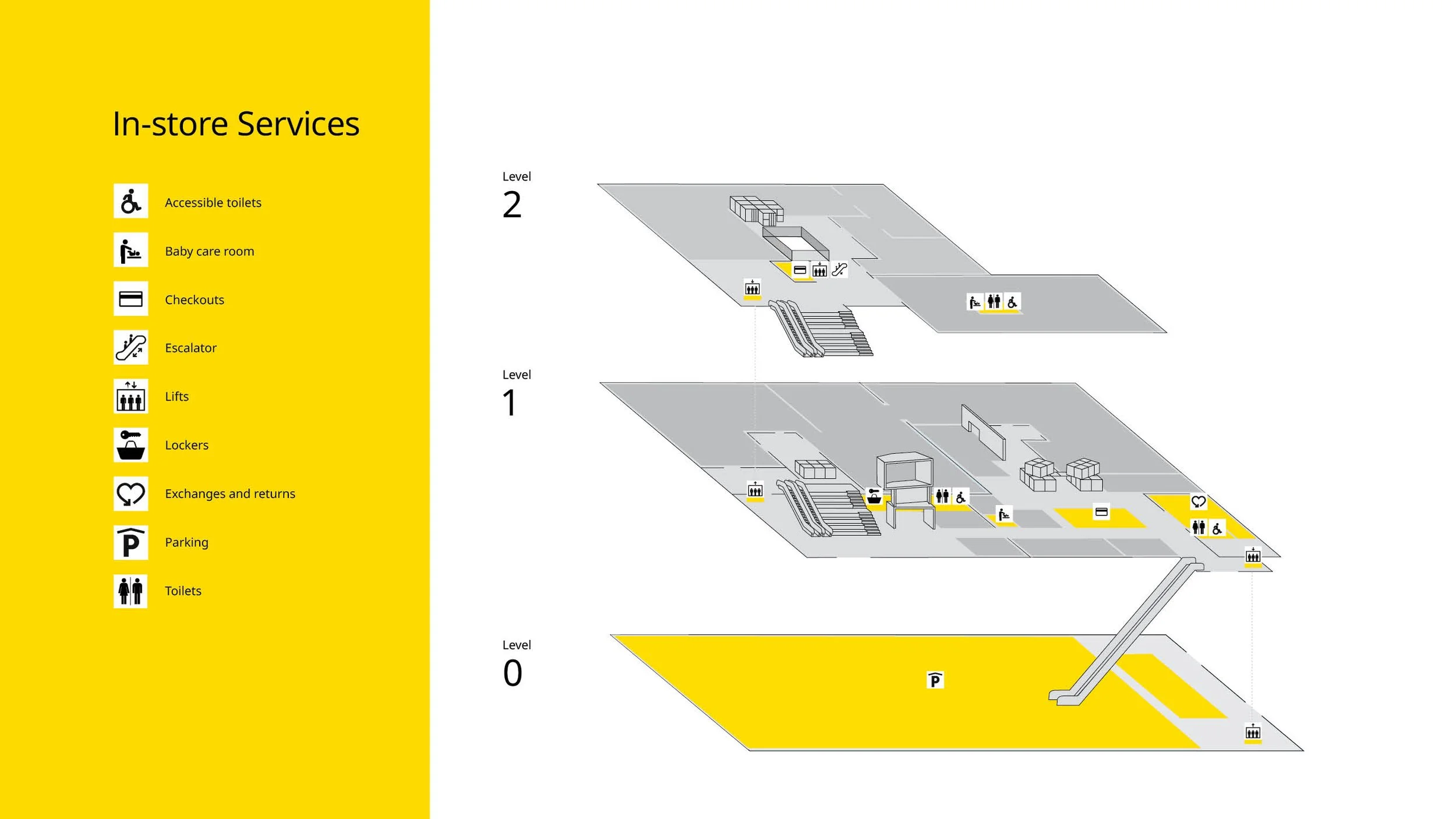 Handbook_Wayfinding_SoT_113.jpg