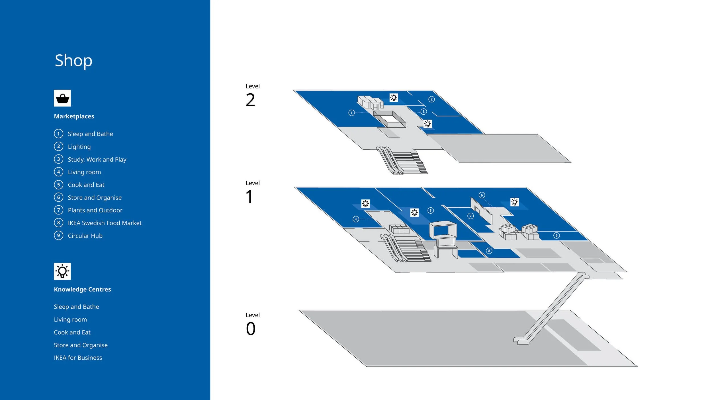 Handbook_Wayfinding_SoT_11.jpg