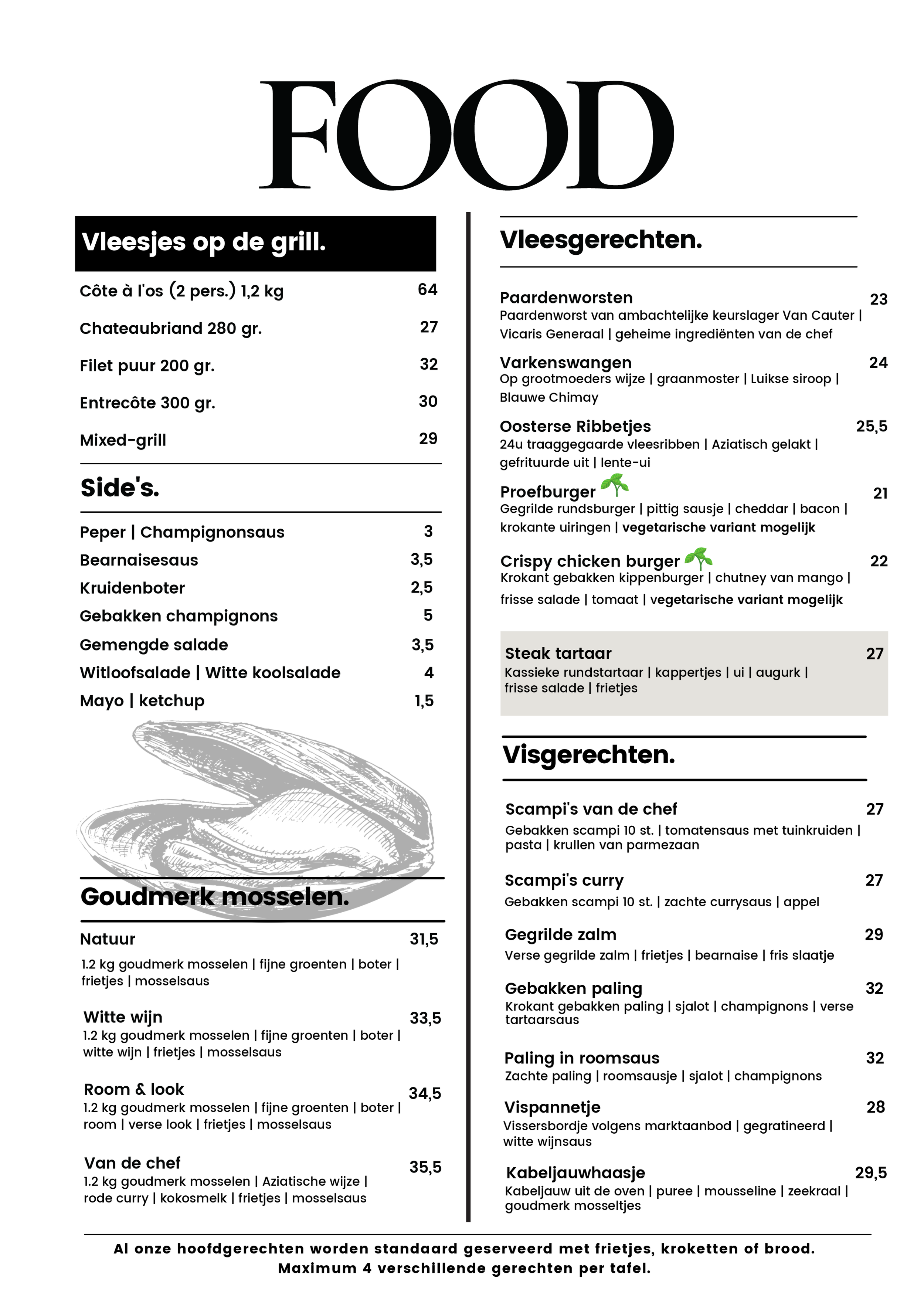 Zomerkaart 2025-7_Pagina_09.png